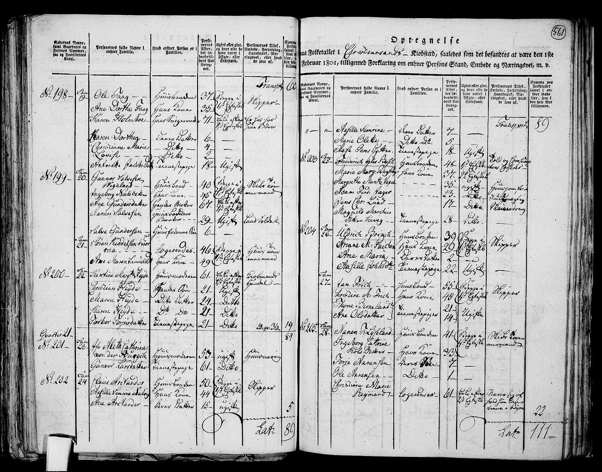 RA, 1801 census for 1001P Kristiansand, 1801, p. 560b-561a