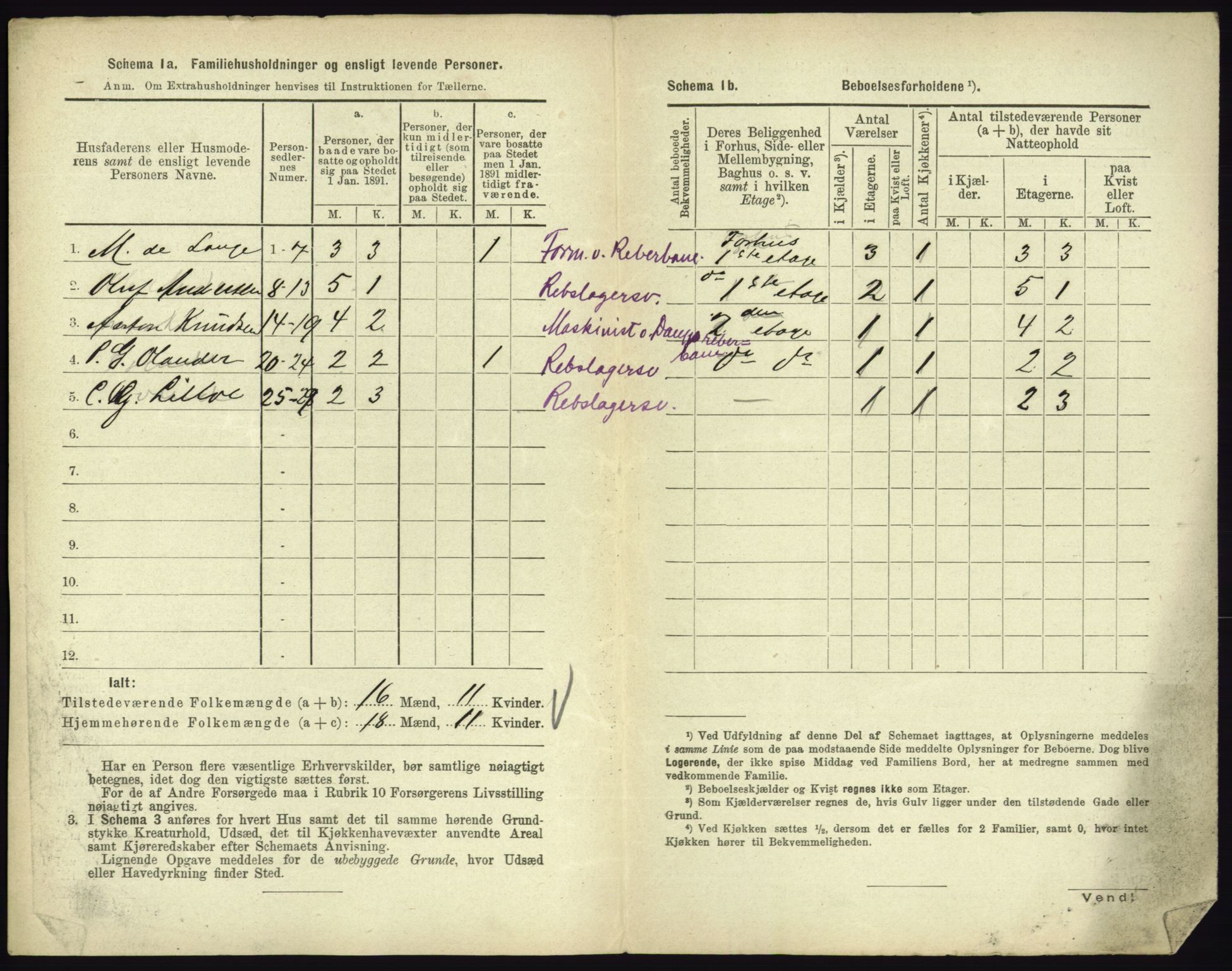 RA, 1891 census for 0705 Tønsberg, 1891, p. 1135