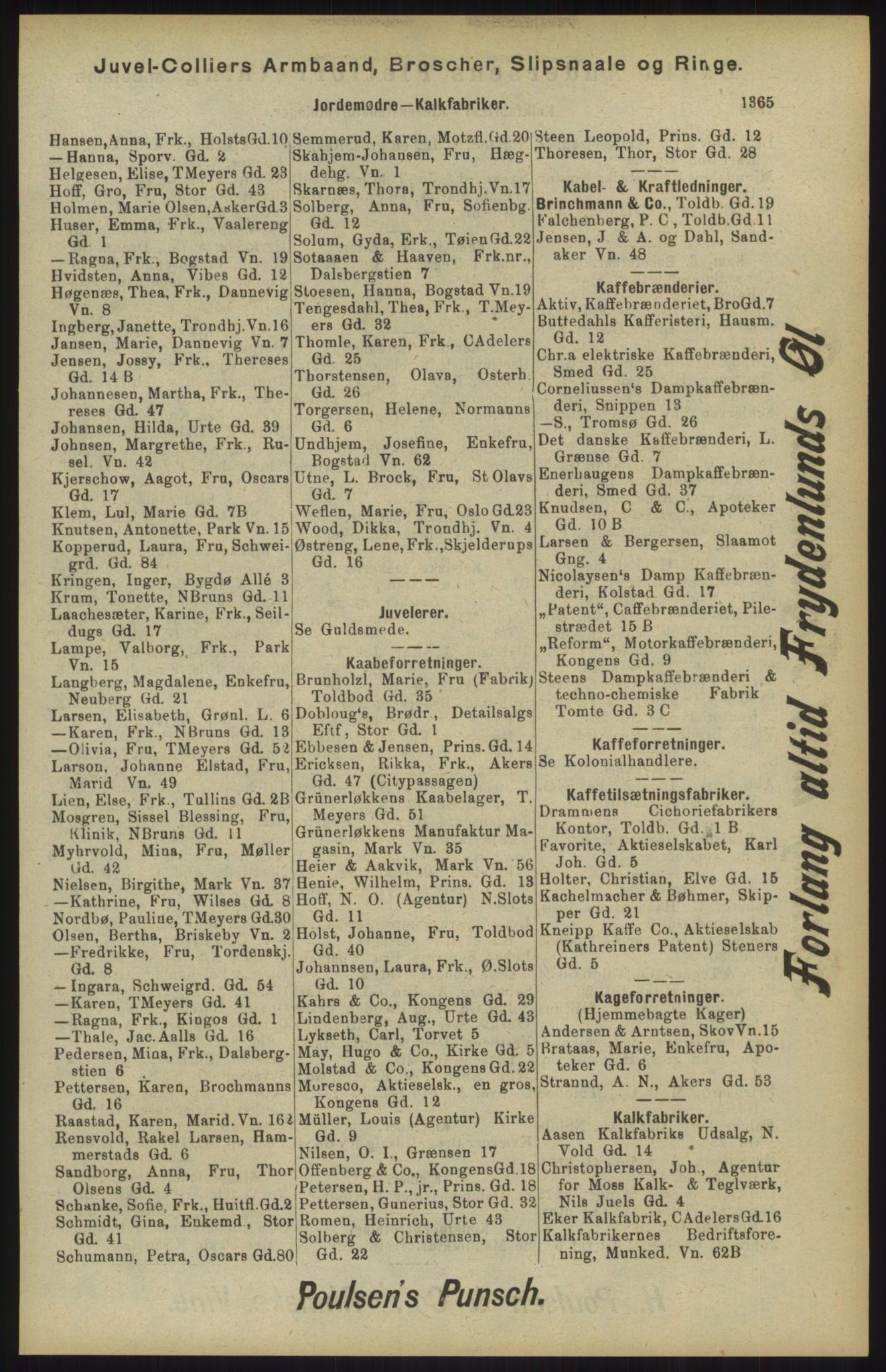 Kristiania/Oslo adressebok, PUBL/-, 1904, p. 1365