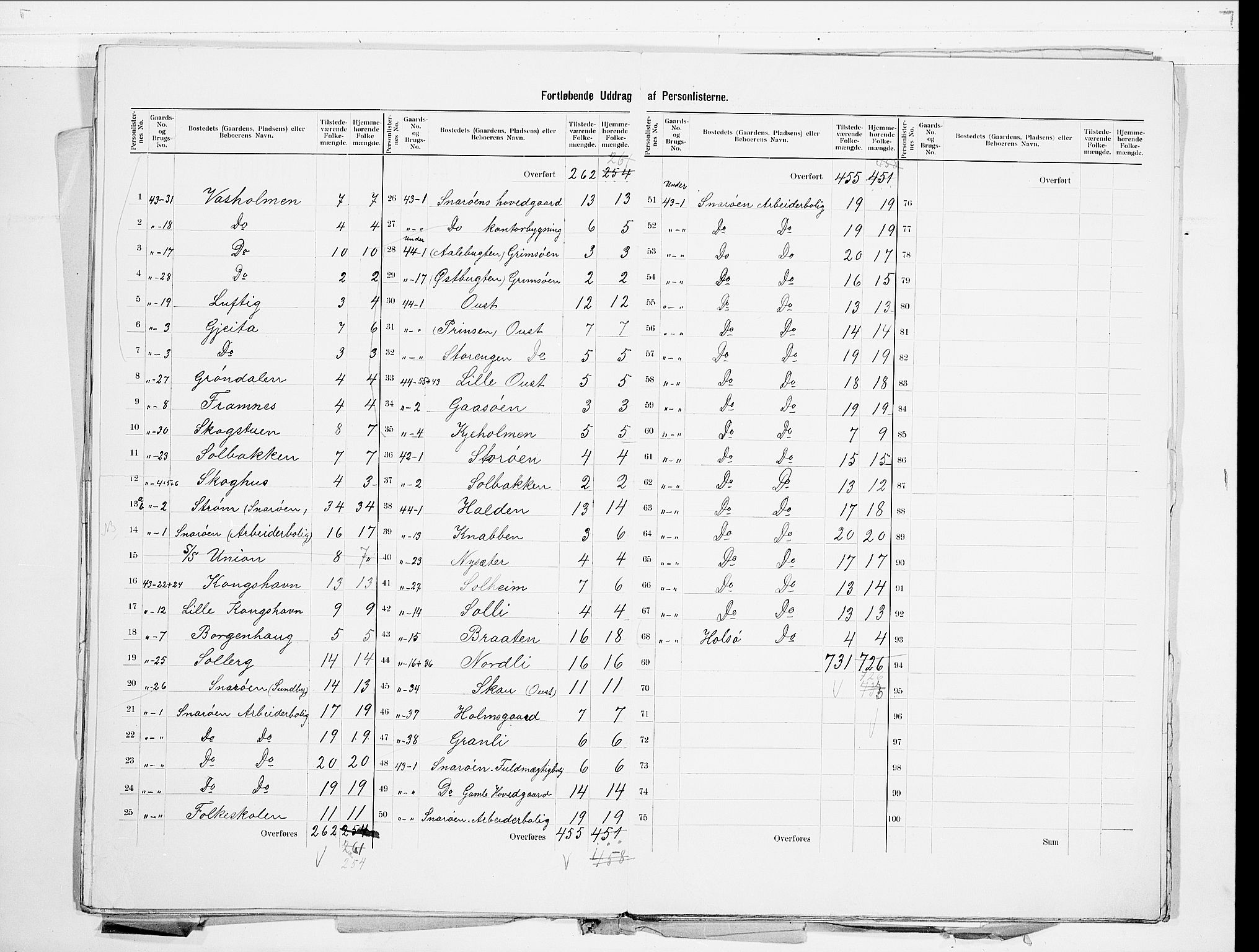 SAO, 1900 census for Bærum, 1900, p. 19