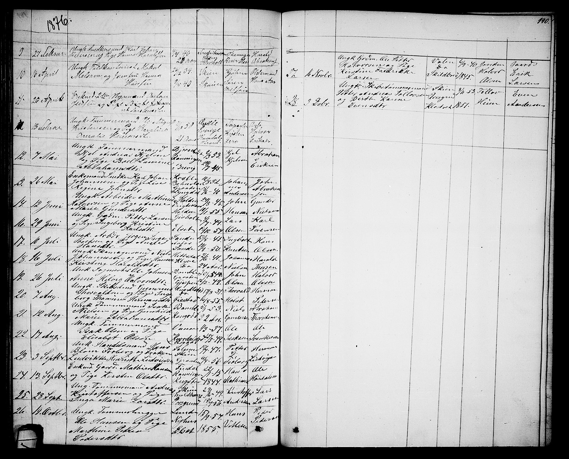Solum kirkebøker, SAKO/A-306/G/Ga/L0004: Parish register (copy) no. I 4, 1859-1876, p. 190