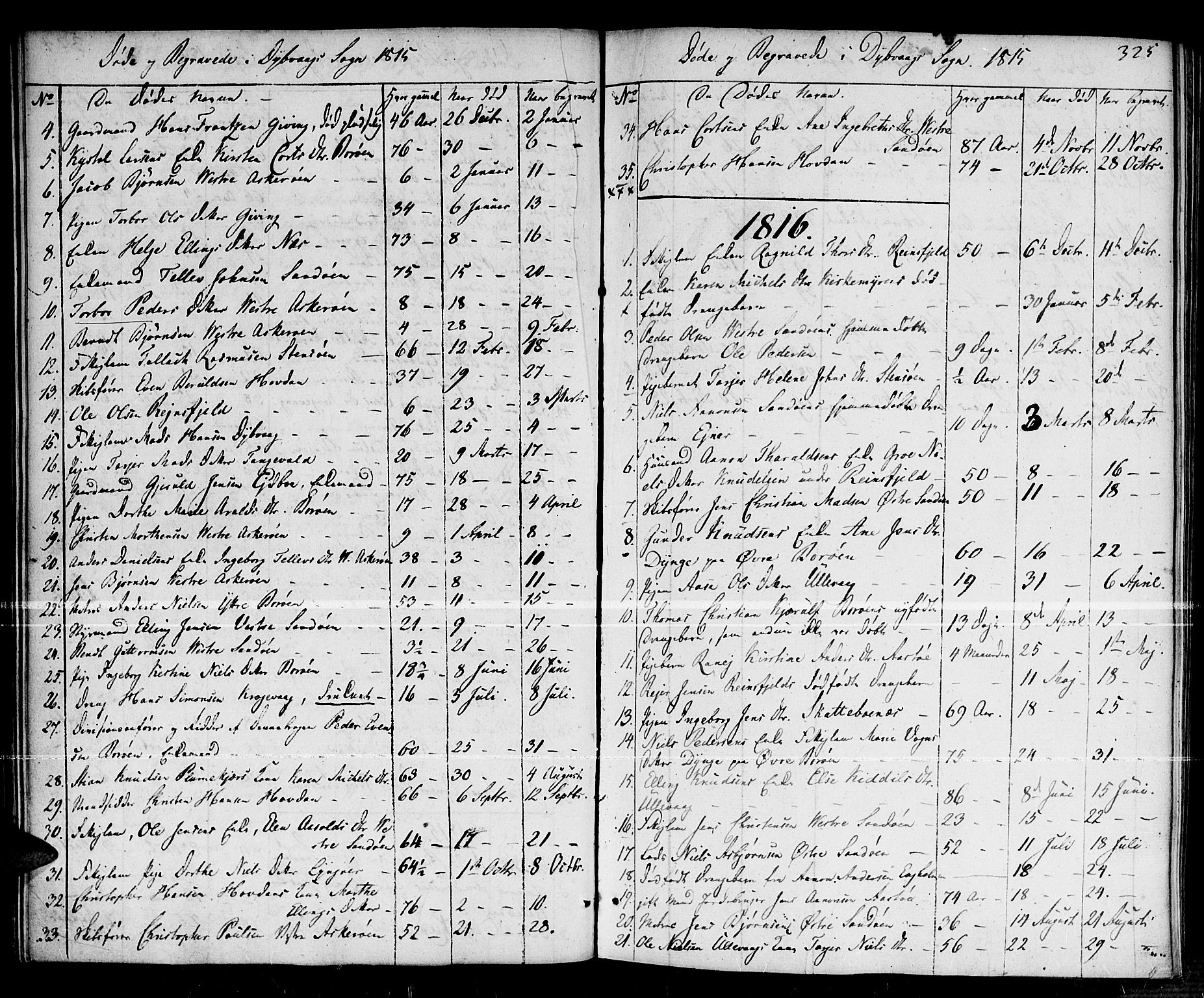 Dypvåg sokneprestkontor, SAK/1111-0007/F/Fa/Faa/L0002: Parish register (official) no. A 2/ 1, 1813-1824, p. 325