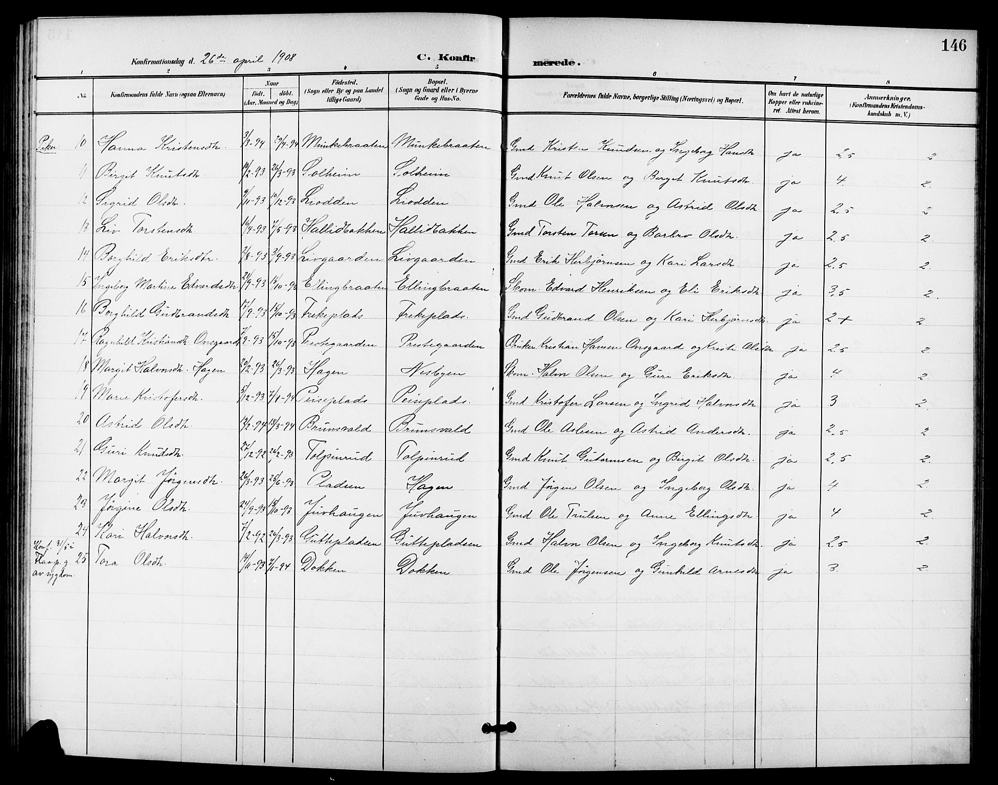 Nes kirkebøker, SAKO/A-236/G/Ga/L0004: Parish register (copy) no. I 4, 1900-1925, p. 146