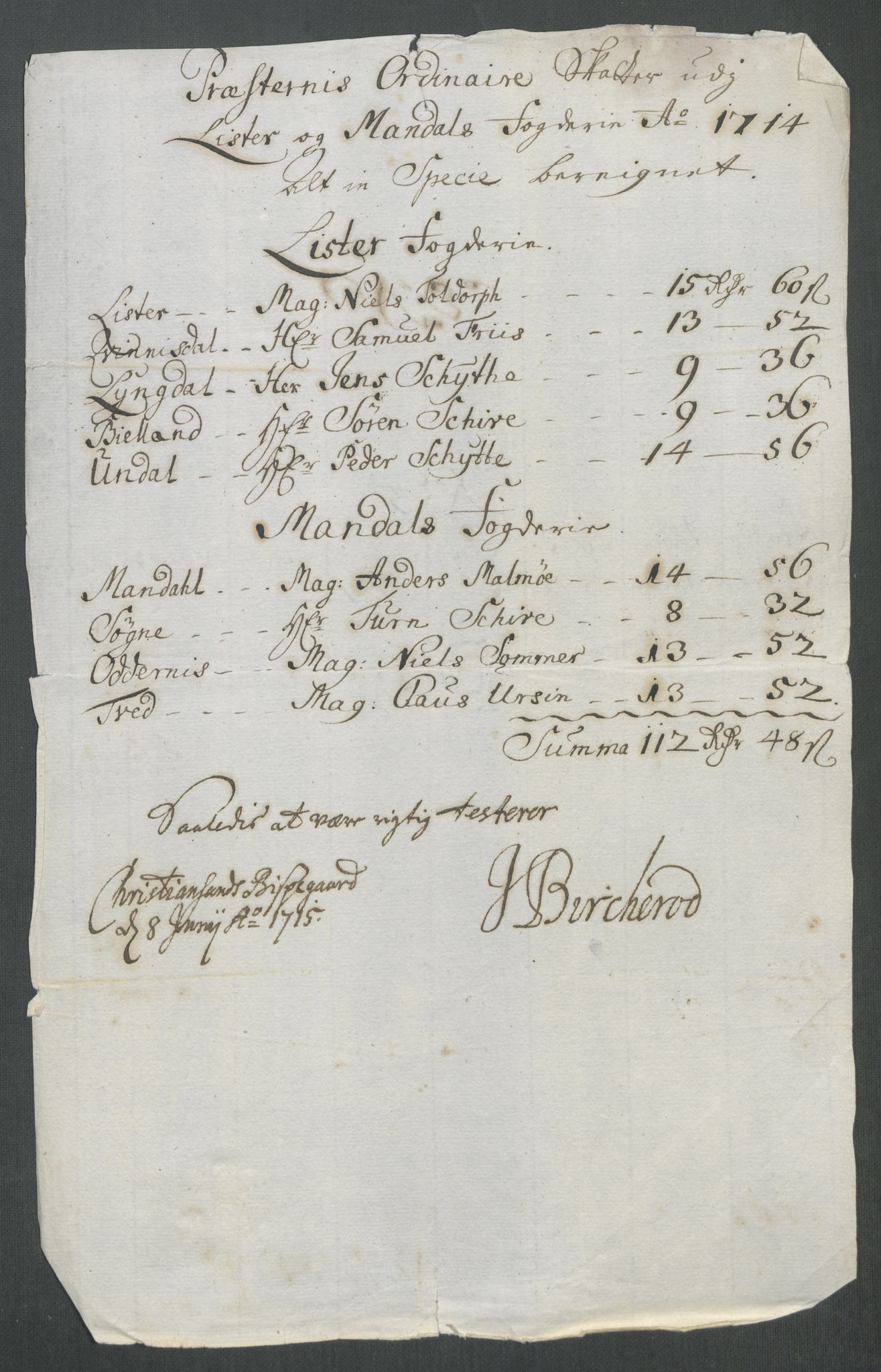 Rentekammeret inntil 1814, Reviderte regnskaper, Fogderegnskap, RA/EA-4092/R43/L2558: Fogderegnskap Lista og Mandal, 1714, p. 30