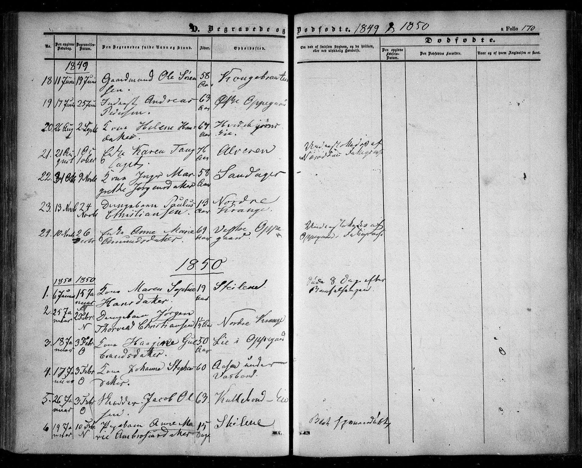 Nesodden prestekontor Kirkebøker, AV/SAO-A-10013/F/Fa/L0007: Parish register (official) no. I 7, 1848-1868, p. 170