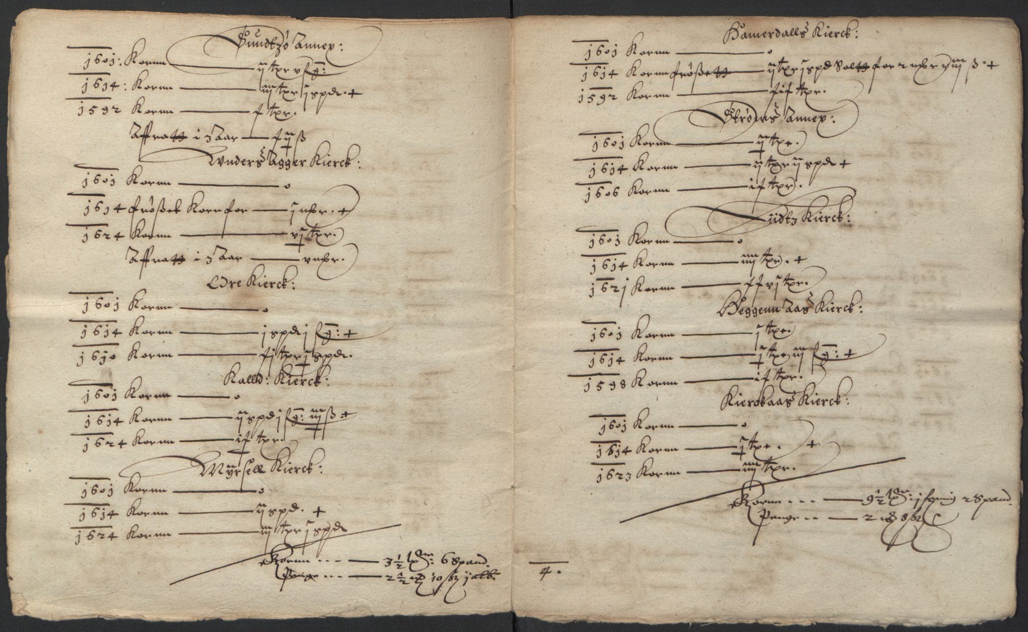 Stattholderembetet 1572-1771, AV/RA-EA-2870/Ek/L0016/0001: Jordebøker til utlikning av rosstjeneste 1624-1626: / Kirke- og prestebolsinntekter i Trondheim bispedømme og Jemtland, 1625-1626, p. 141