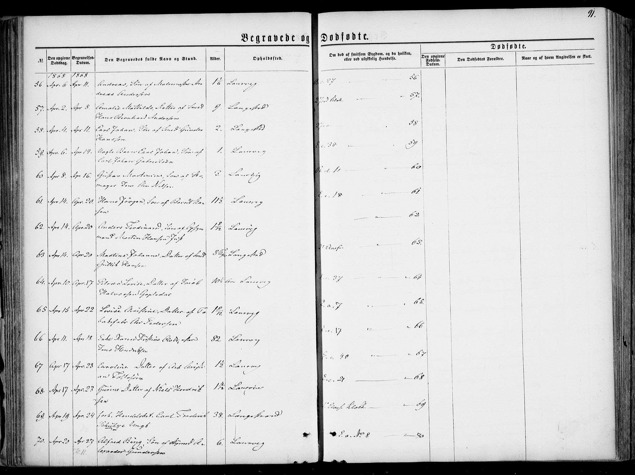 Larvik kirkebøker, AV/SAKO-A-352/F/Fa/L0005: Parish register (official) no. I 5, 1856-1870, p. 91