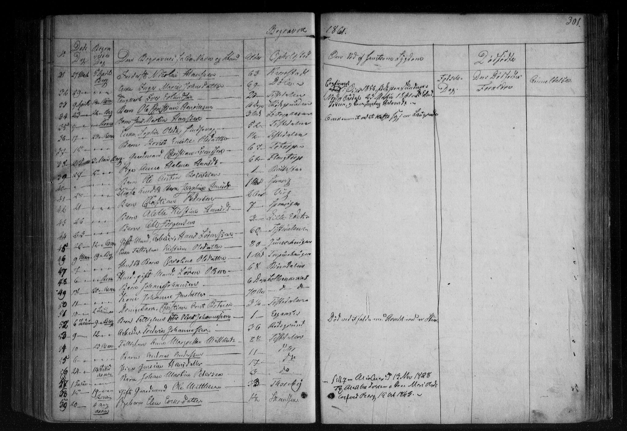 Berg prestekontor Kirkebøker, SAO/A-10902/F/Fa/L0005: Parish register (official) no. I 5, 1861-1877, p. 301