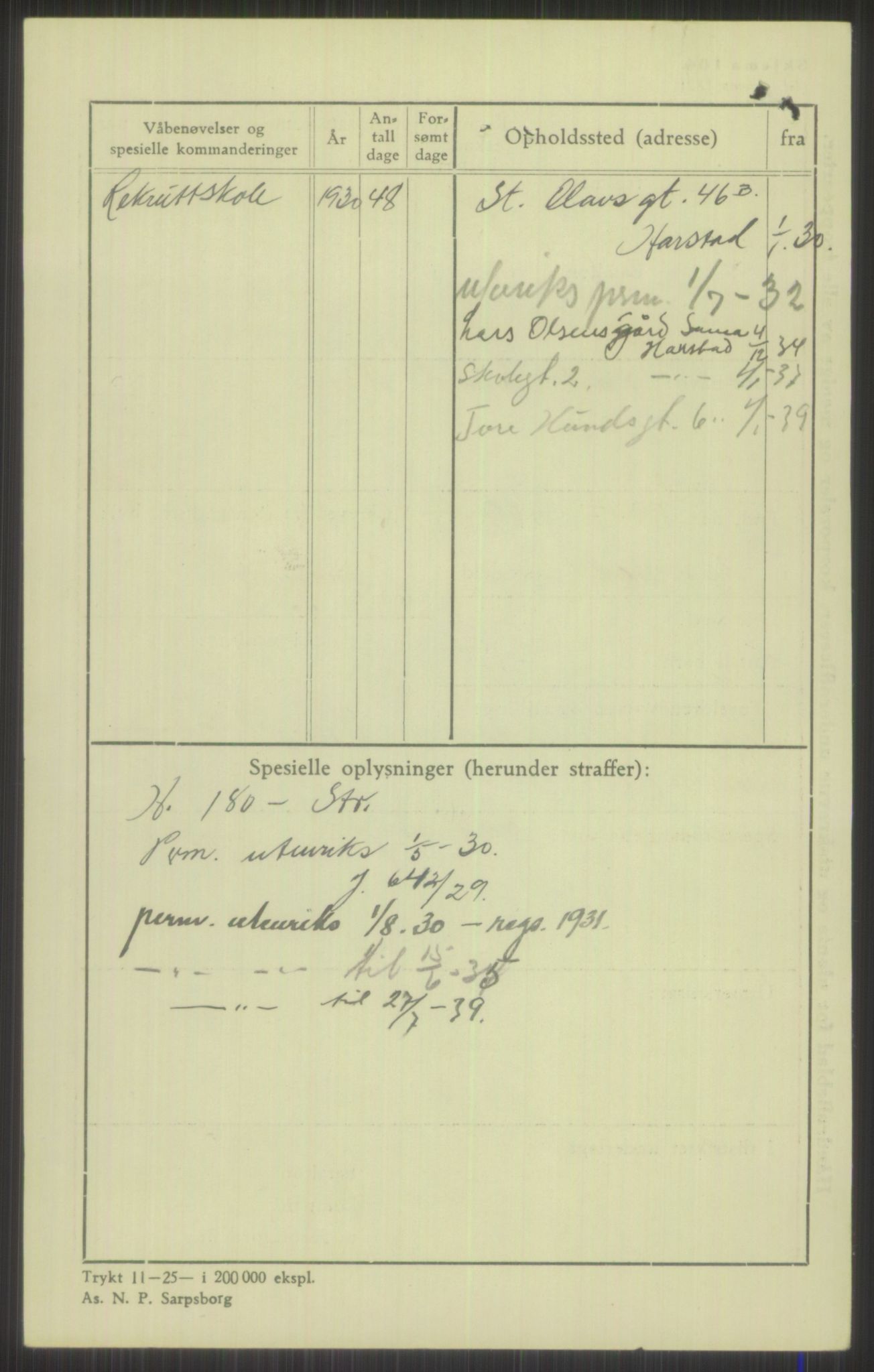 Forsvaret, Troms infanteriregiment nr. 16, AV/RA-RAFA-3146/P/Pa/L0014: Rulleblad for regimentets menige mannskaper, årsklasse 1930, 1930, p. 794