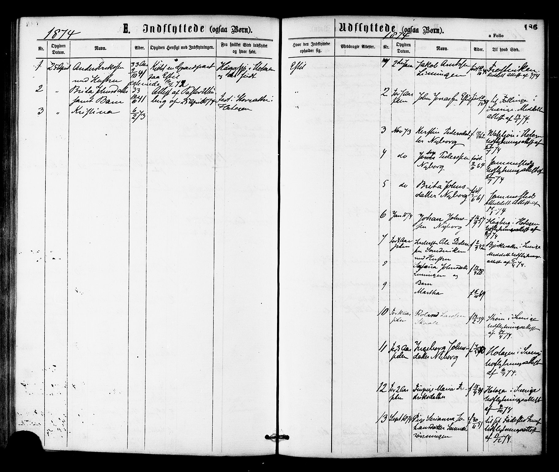 Ministerialprotokoller, klokkerbøker og fødselsregistre - Nord-Trøndelag, AV/SAT-A-1458/755/L0493: Parish register (official) no. 755A02, 1865-1881, p. 186