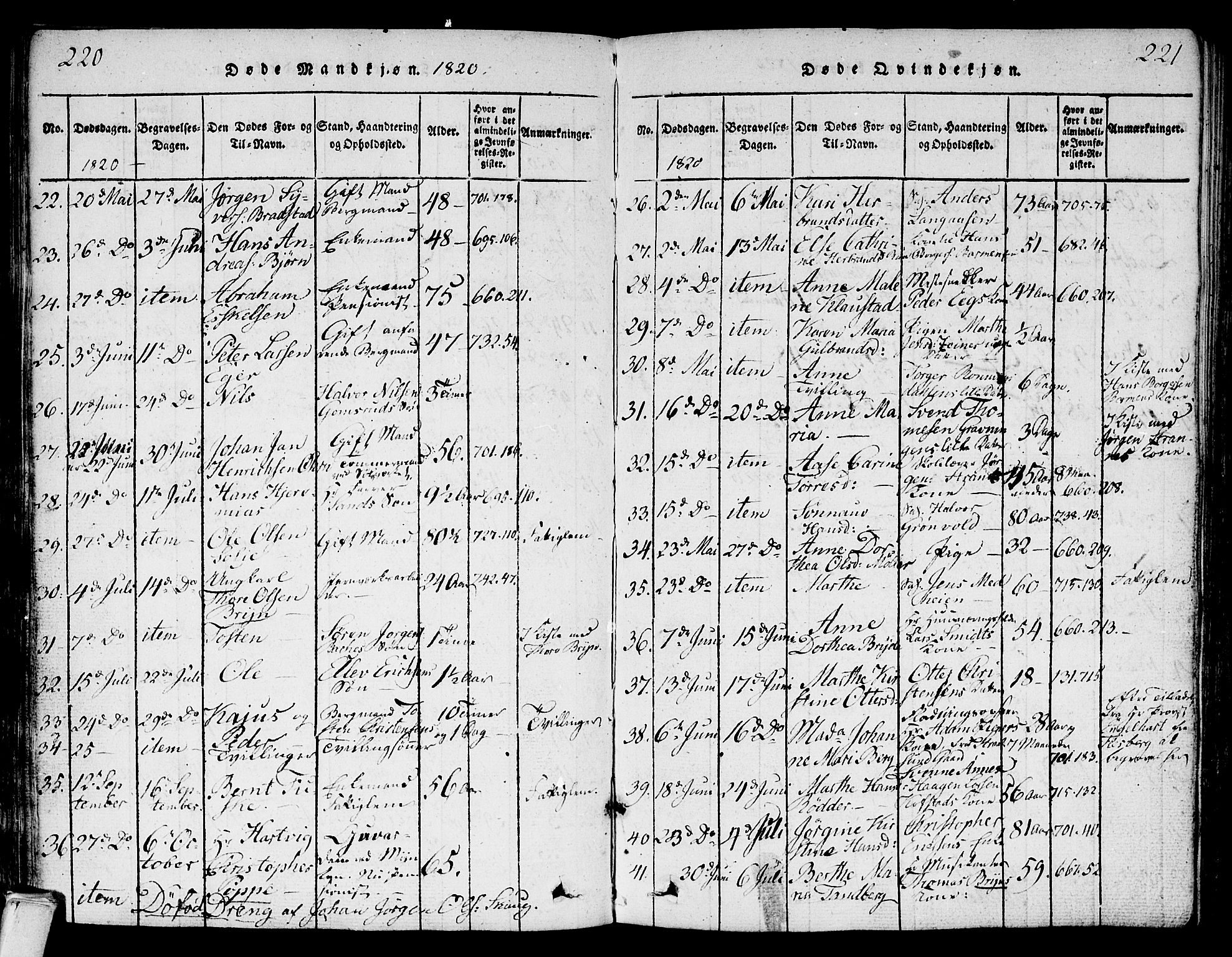 Kongsberg kirkebøker, SAKO/A-22/G/Ga/L0001: Parish register (copy) no. 1, 1816-1839, p. 220-221