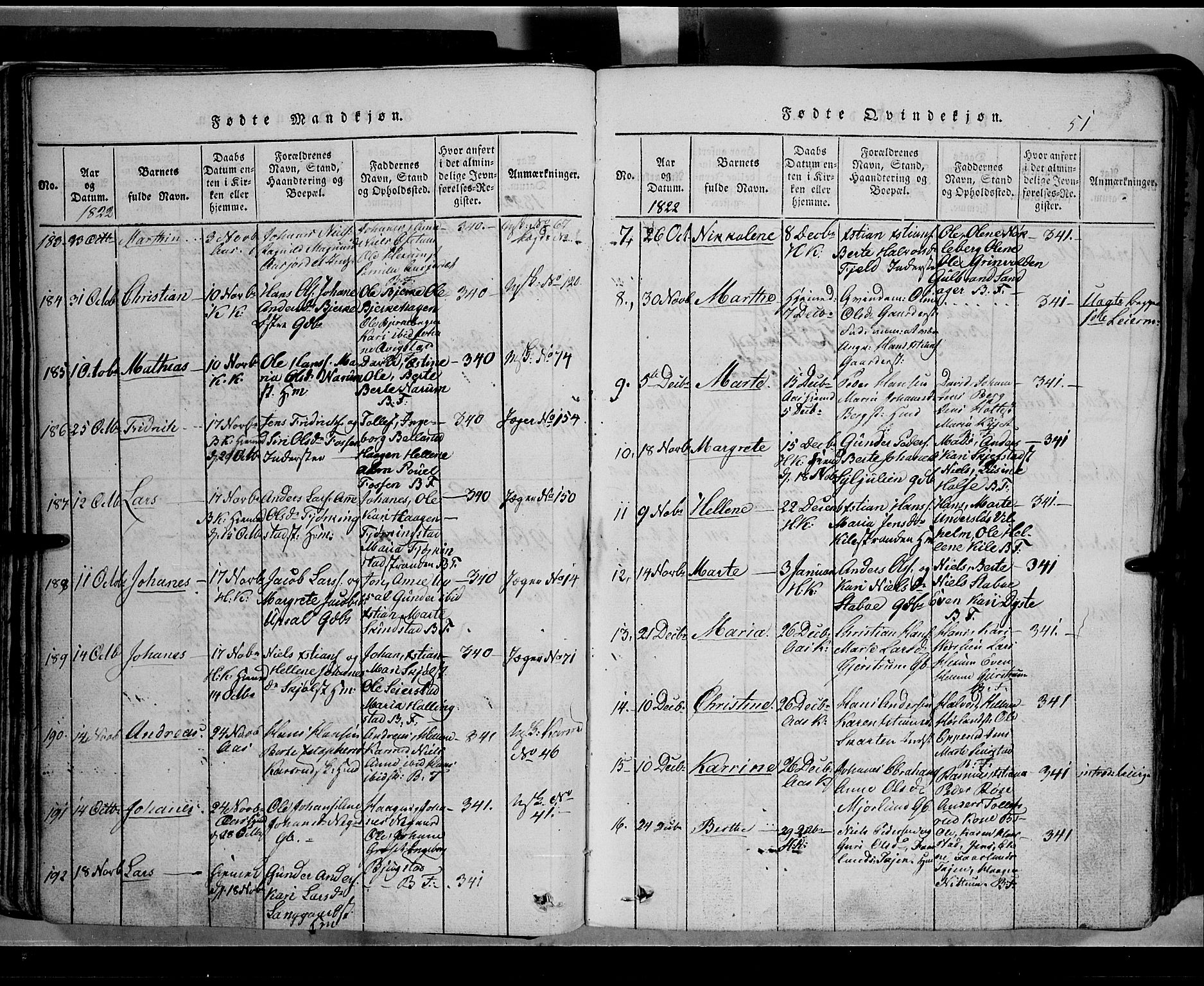 Toten prestekontor, SAH/PREST-102/H/Ha/Hab/L0002: Parish register (copy) no. 2, 1820-1827, p. 51