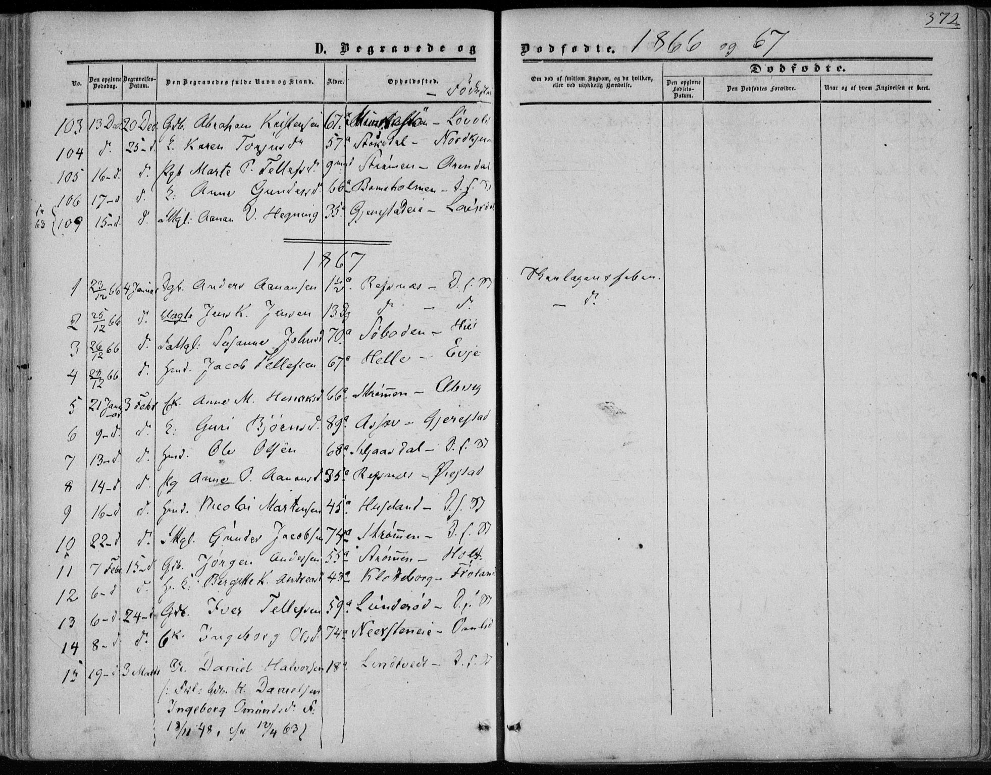 Øyestad sokneprestkontor, SAK/1111-0049/F/Fa/L0015: Parish register (official) no. A 15, 1857-1873, p. 372