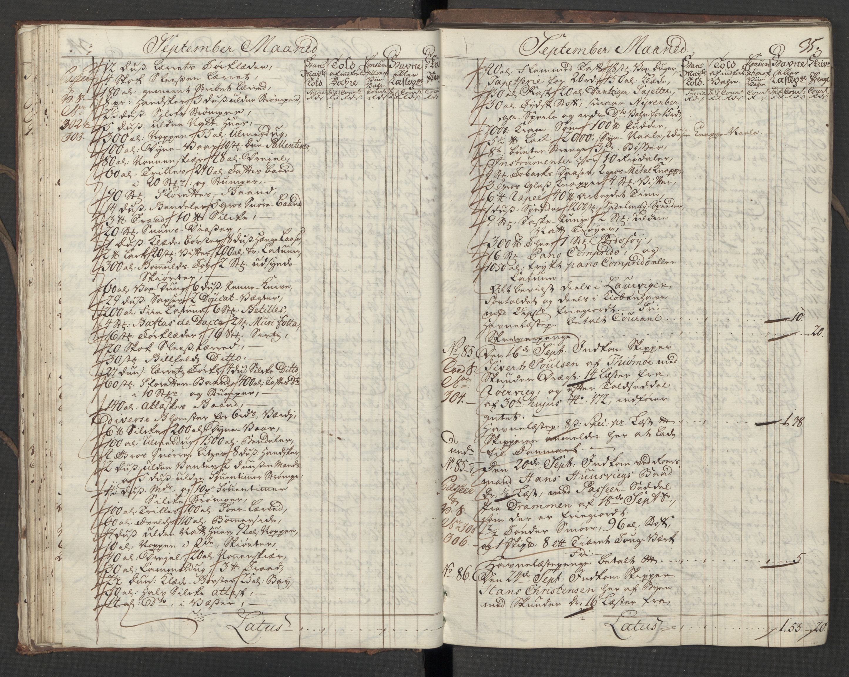 Generaltollkammeret, tollregnskaper, AV/RA-EA-5490/R10/L0018/0001: Tollregnskaper Tønsberg / Inngående hovedtollbok, 1756, p. 34b-35a