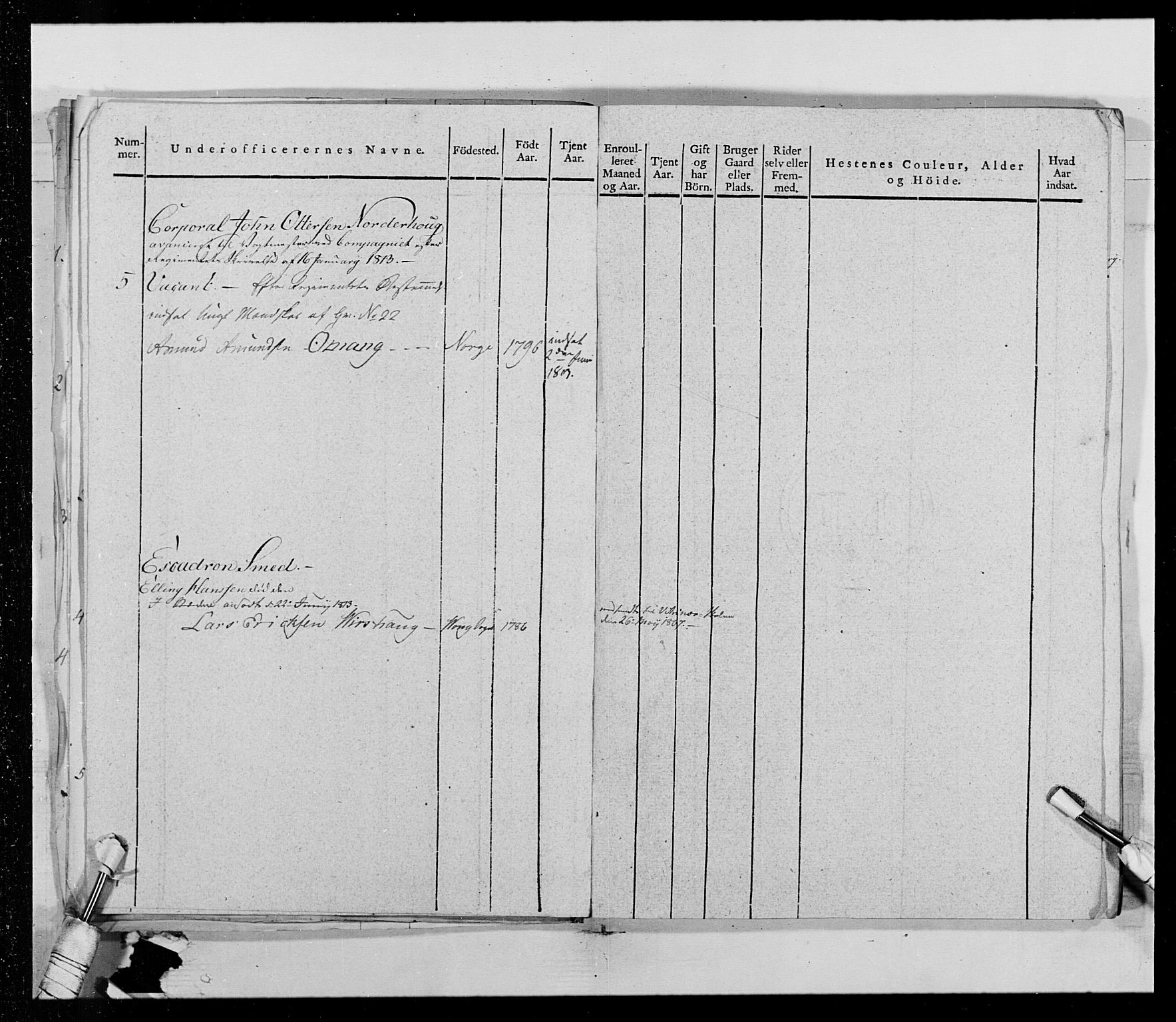 Generalitets- og kommissariatskollegiet, Det kongelige norske kommissariatskollegium, AV/RA-EA-5420/E/Eh/L0014: 3. Sønnafjelske dragonregiment, 1776-1813, p. 25