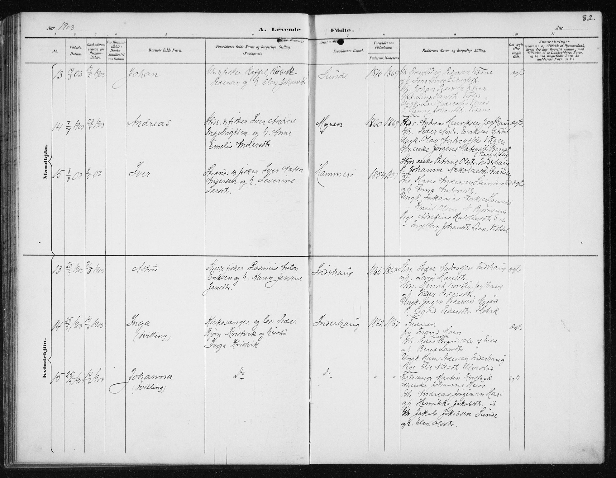 Ministerialprotokoller, klokkerbøker og fødselsregistre - Møre og Romsdal, AV/SAT-A-1454/566/L0773: Parish register (copy) no. 566C02, 1892-1909, p. 82