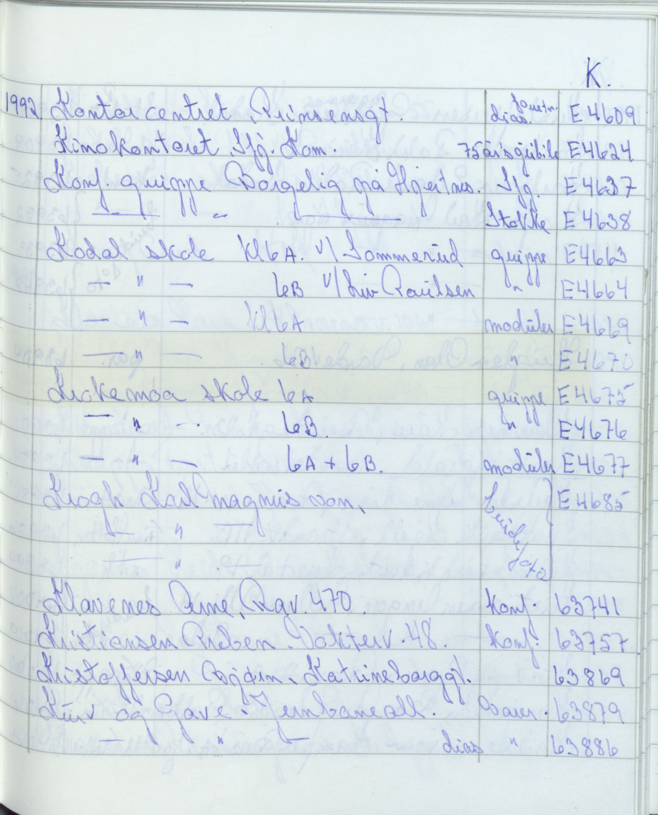 Pa 1494 - Jørgensen, Antonius. Fotograf, VEMU/A-2760/F/Fa, 1927-2004, p. 3498
