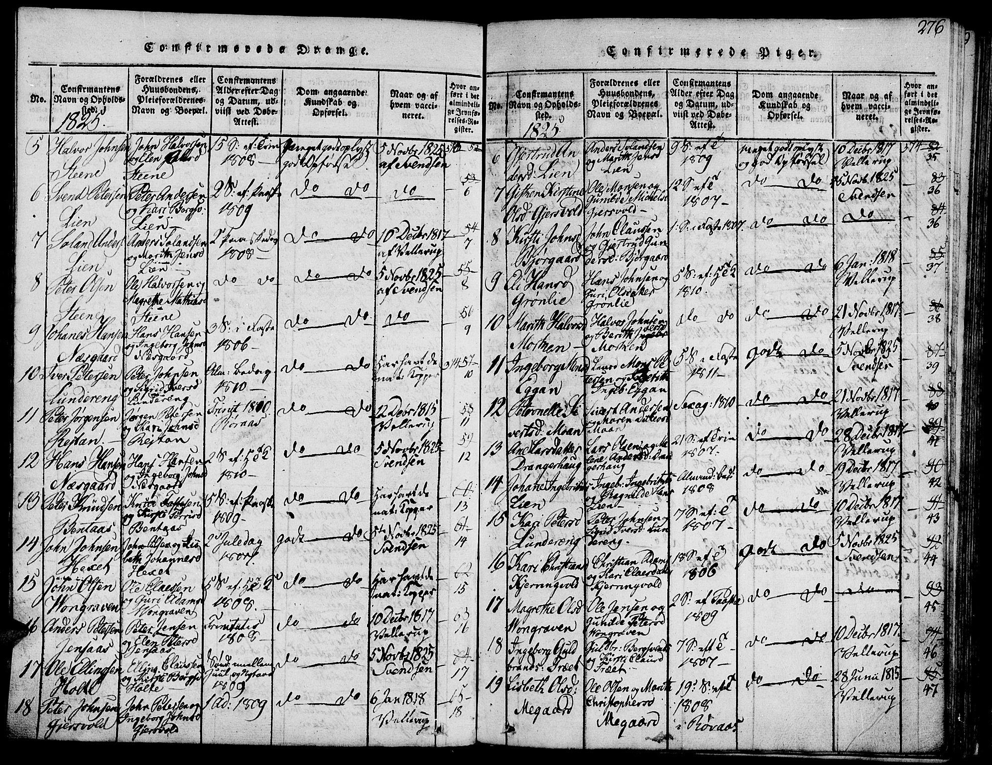 Ministerialprotokoller, klokkerbøker og fødselsregistre - Sør-Trøndelag, SAT/A-1456/685/L0956: Parish register (official) no. 685A03 /3, 1817-1829, p. 276