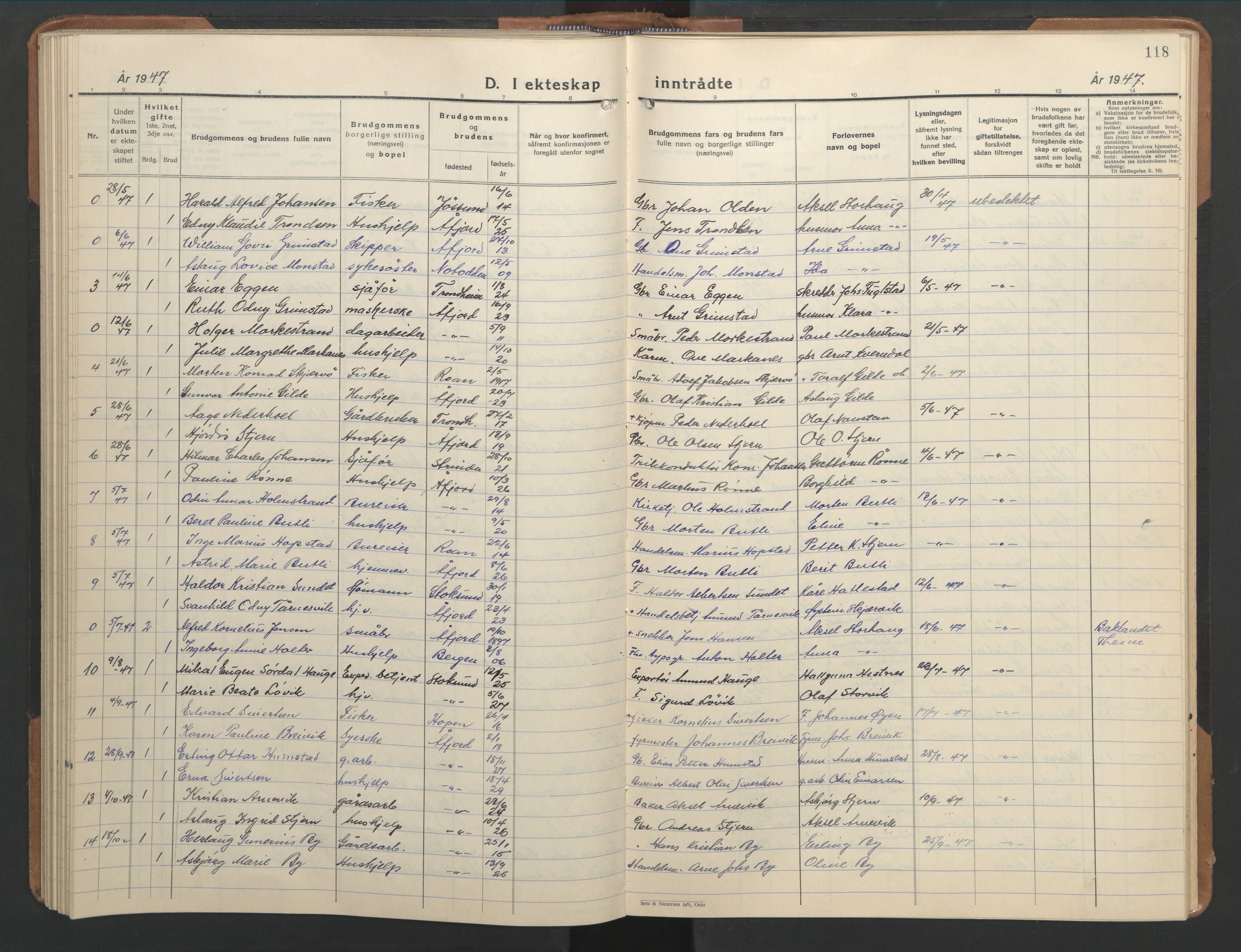 Ministerialprotokoller, klokkerbøker og fødselsregistre - Sør-Trøndelag, SAT/A-1456/655/L0690: Parish register (copy) no. 655C06, 1937-1950, p. 118