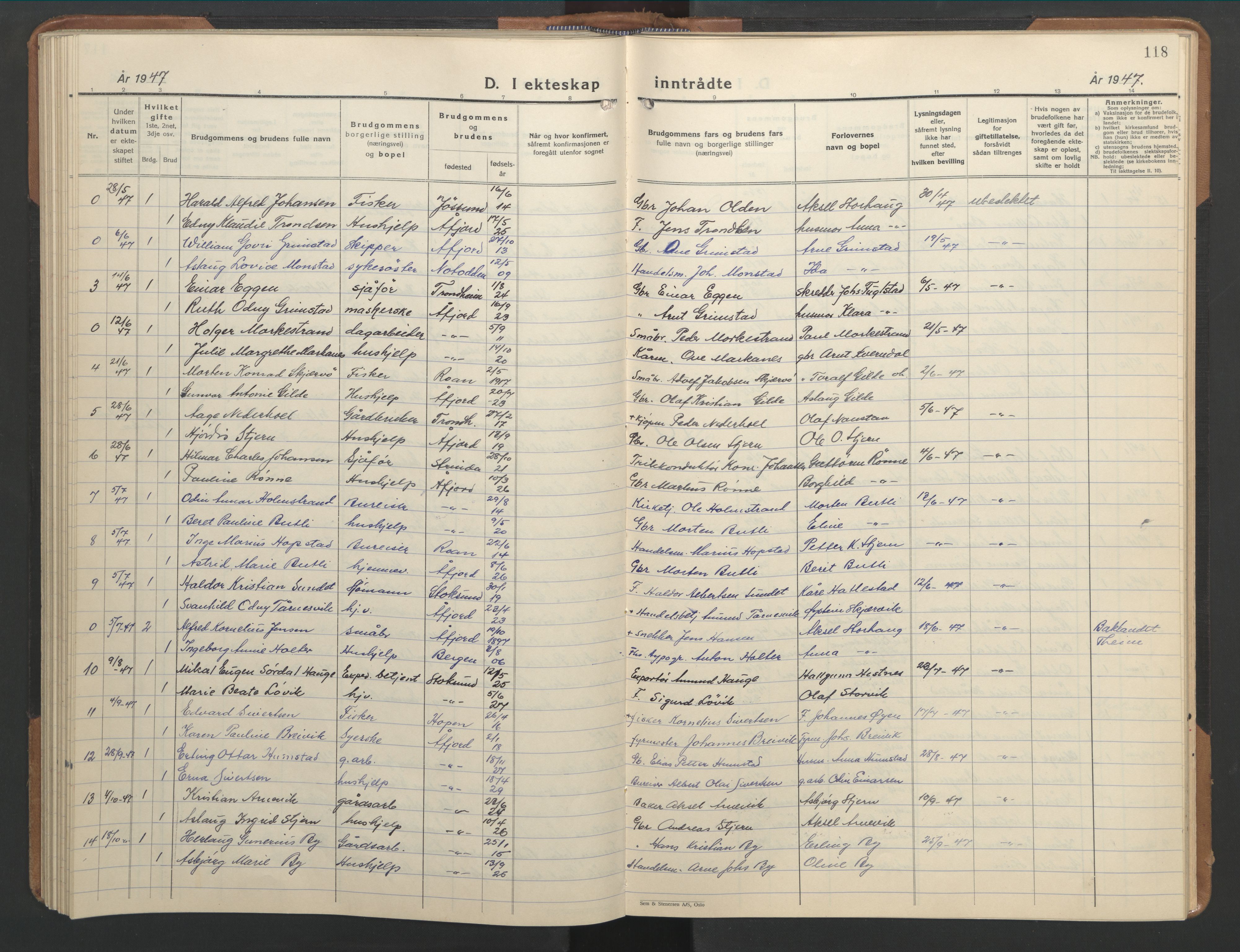 Ministerialprotokoller, klokkerbøker og fødselsregistre - Sør-Trøndelag, AV/SAT-A-1456/655/L0690: Parish register (copy) no. 655C06, 1937-1950, p. 118