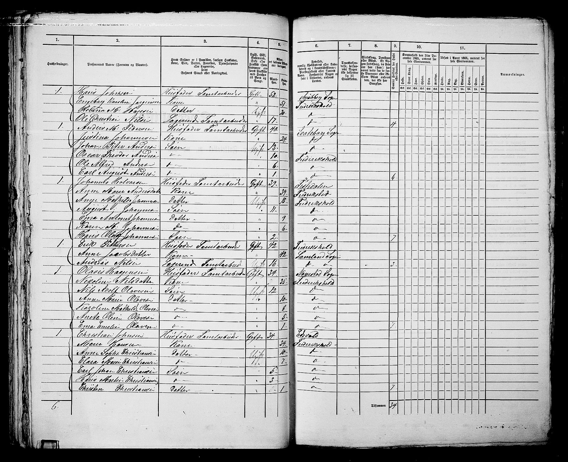 RA, 1865 census for Fredrikshald, 1865, p. 523
