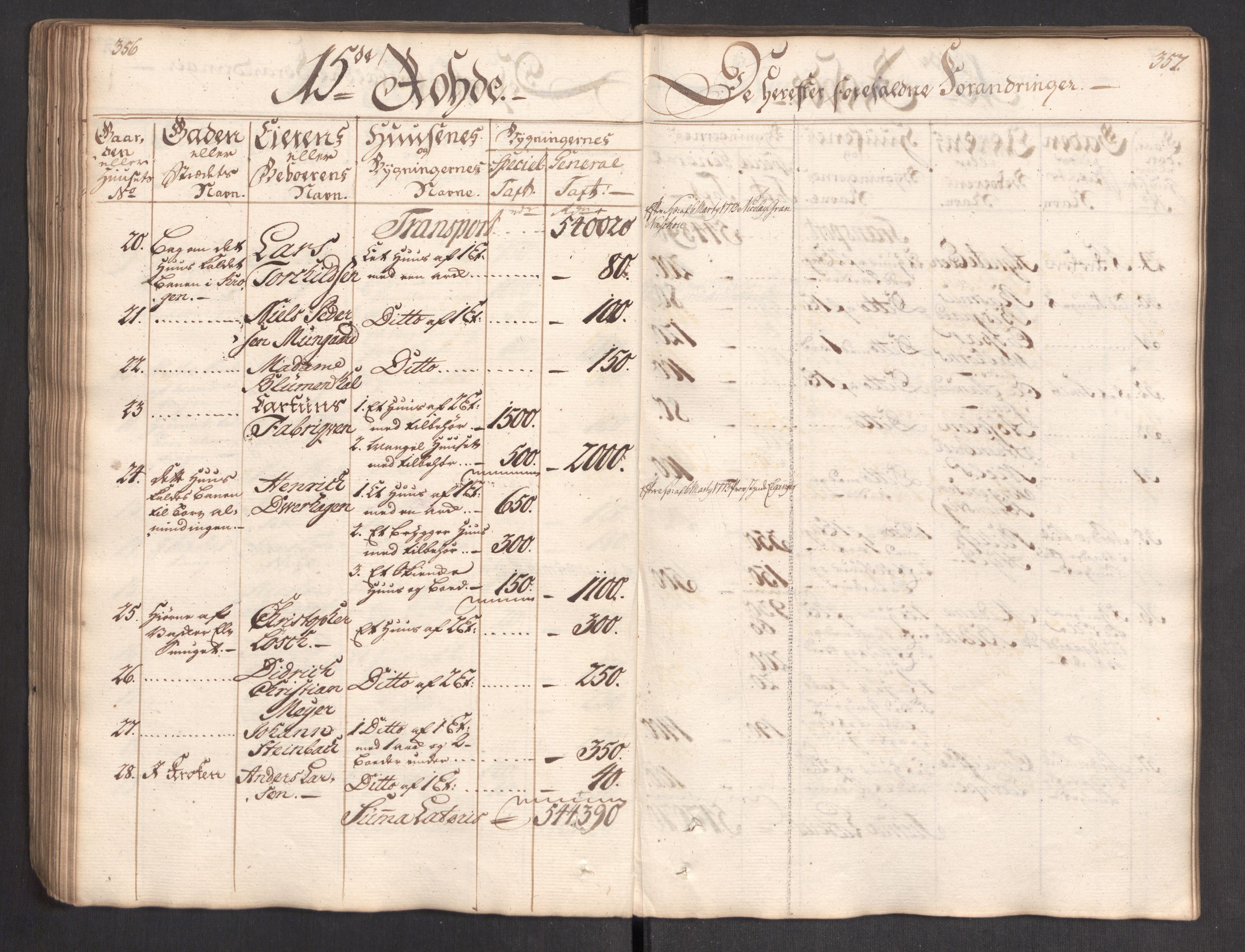 Kommersekollegiet, Brannforsikringskontoret 1767-1814, AV/RA-EA-5458/F/Fa/L0004/0002: Bergen / Branntakstprotokoll, 1767, p. 356-357