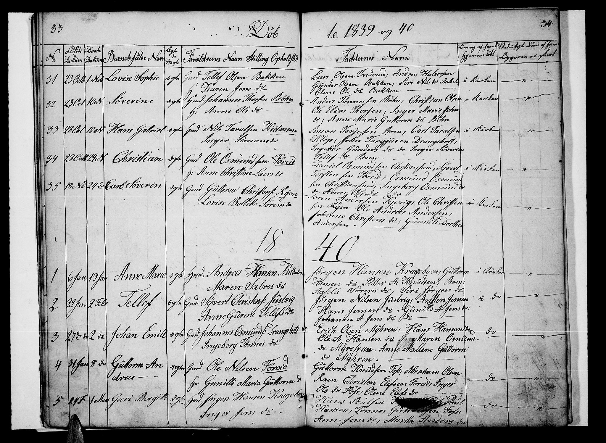 Tveit sokneprestkontor, AV/SAK-1111-0043/F/Fb/L0002: Parish register (copy) no. B 2, 1835-1854, p. 34-35