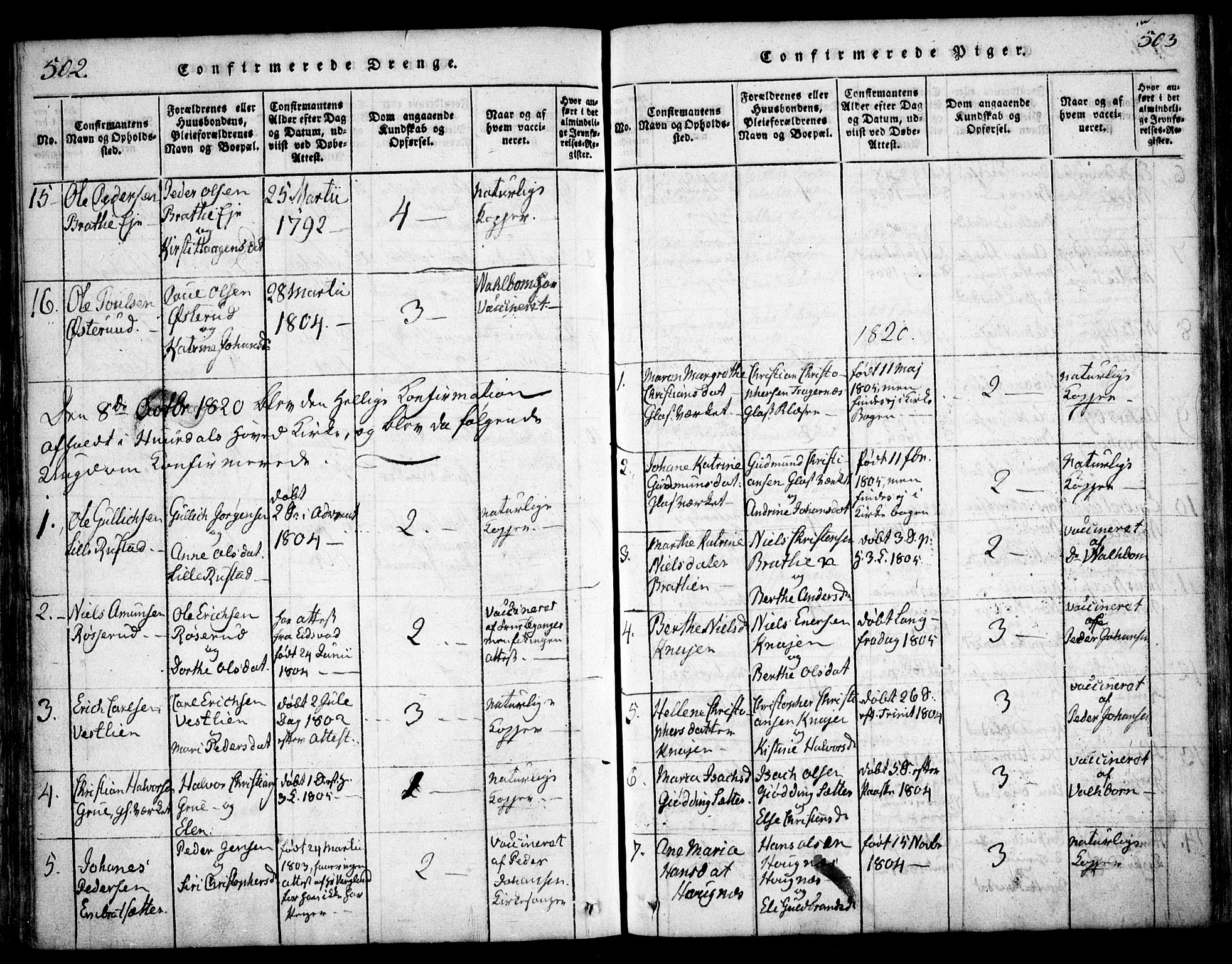 Hurdal prestekontor Kirkebøker, AV/SAO-A-10889/F/Fa/L0003: Parish register (official) no. I 3, 1815-1828, p. 502-503