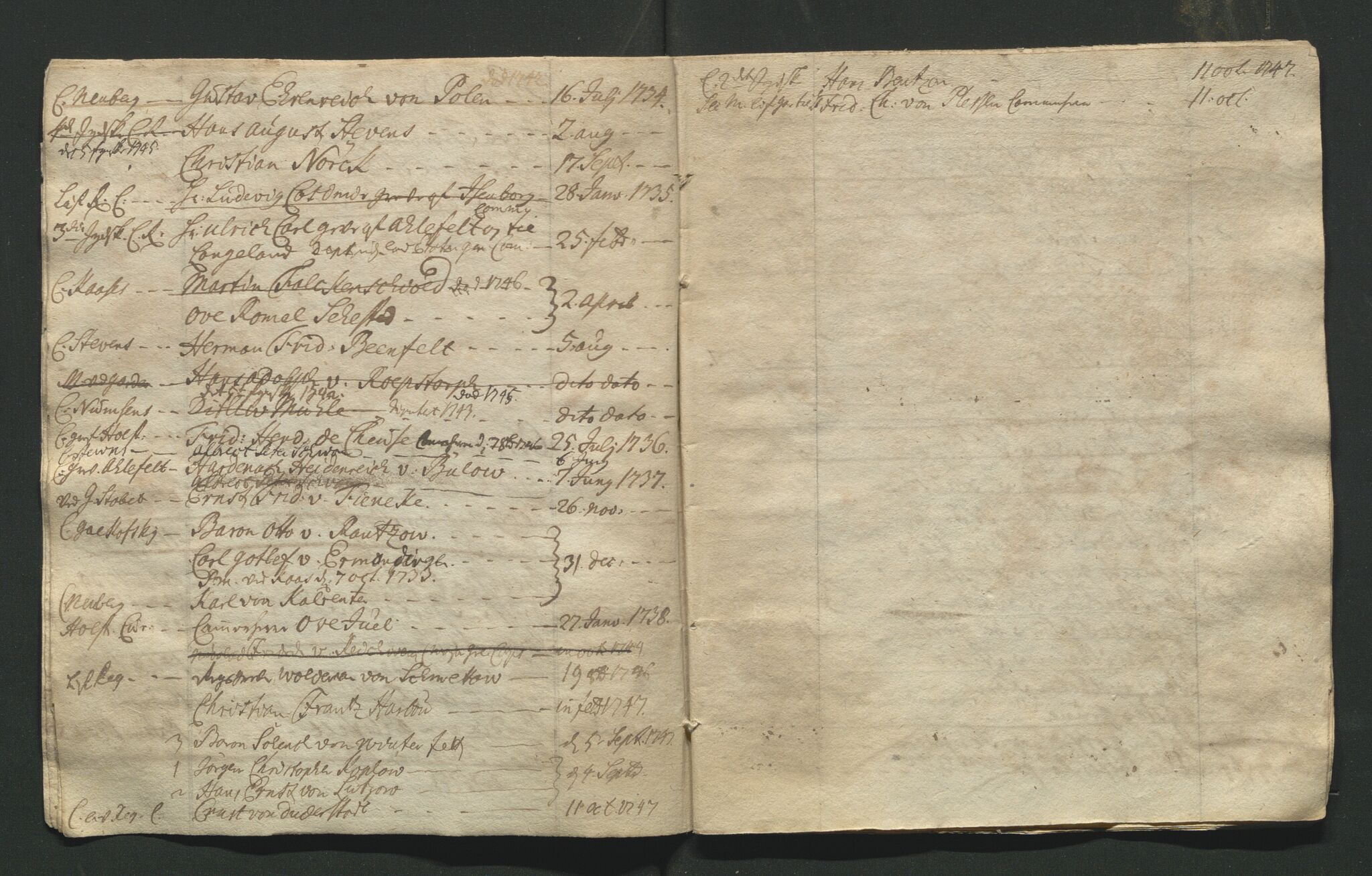 Åker i Vang, Hedmark, og familien Todderud, AV/SAH-ARK-010/J/Jd/L0002: Ruller, lister, reglement m.m., 1710-1857