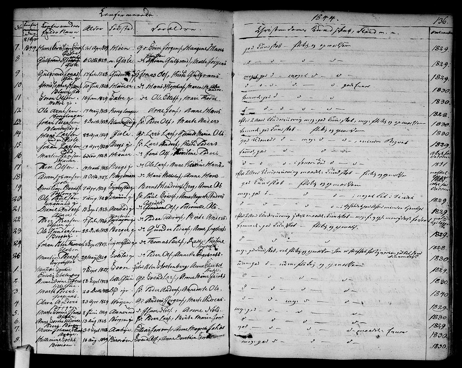 Asker prestekontor Kirkebøker, SAO/A-10256a/F/Fa/L0009: Parish register (official) no. I 9, 1825-1878, p. 136