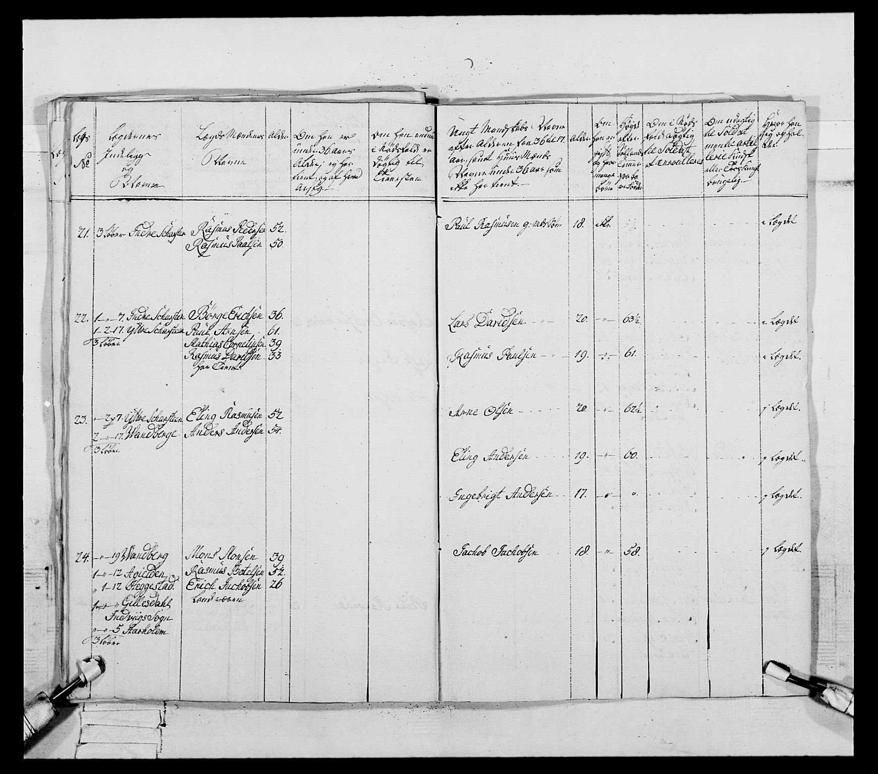 Generalitets- og kommissariatskollegiet, Det kongelige norske kommissariatskollegium, AV/RA-EA-5420/E/Eh/L0091: 1. Bergenhusiske nasjonale infanteriregiment, 1780-1783, p. 108