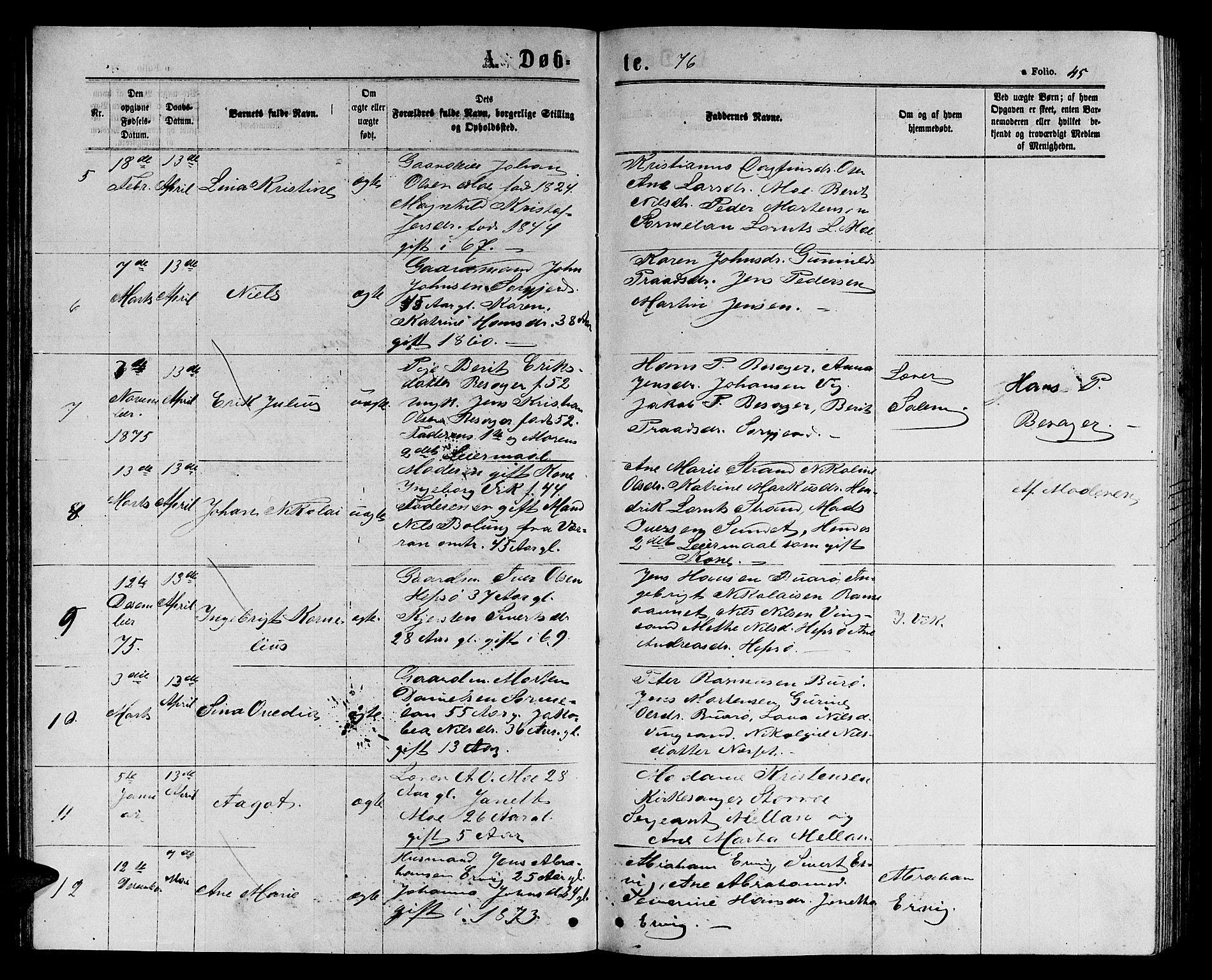 Ministerialprotokoller, klokkerbøker og fødselsregistre - Sør-Trøndelag, SAT/A-1456/658/L0725: Parish register (copy) no. 658C01, 1867-1882, p. 45