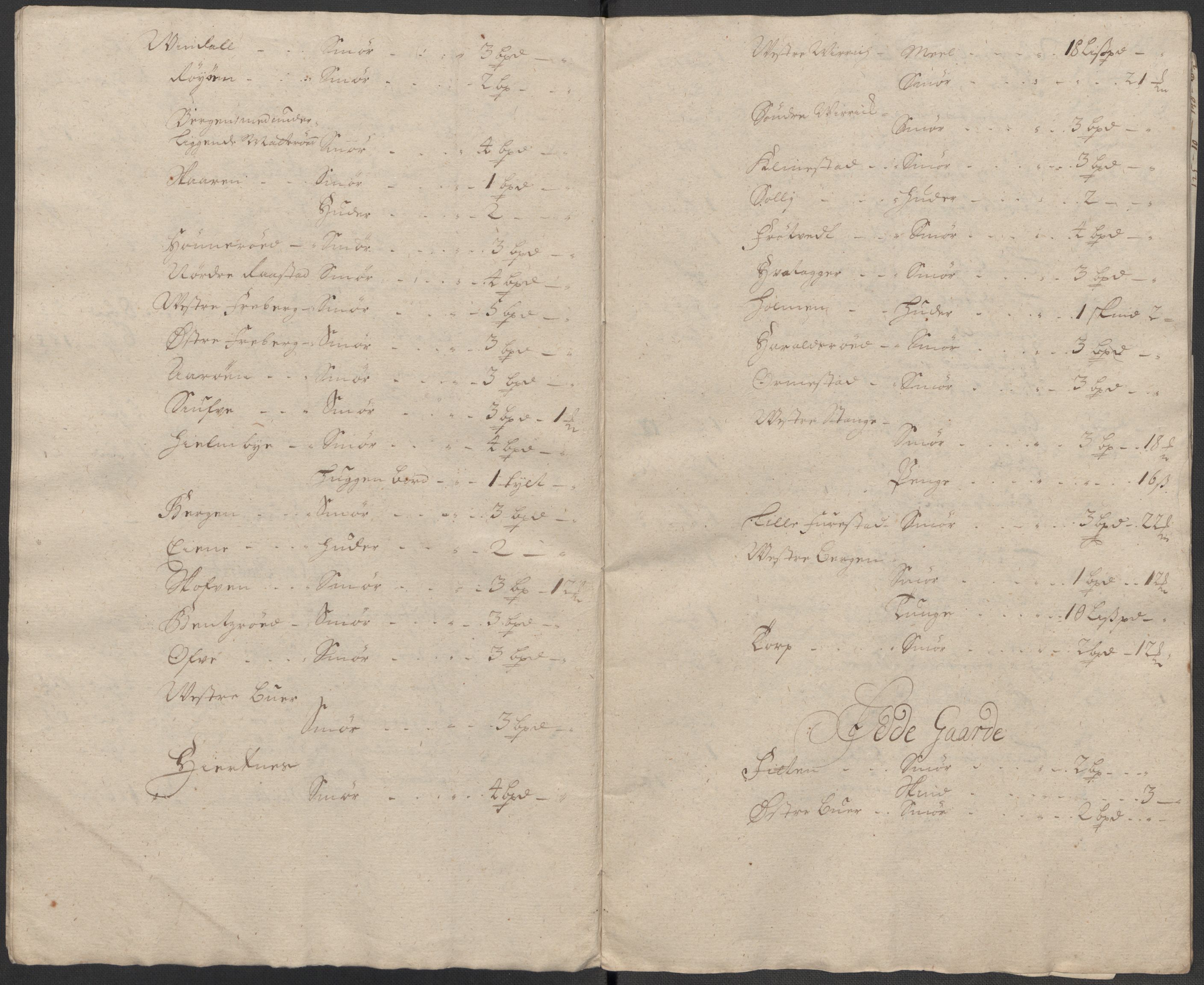 Rentekammeret inntil 1814, Reviderte regnskaper, Fogderegnskap, RA/EA-4092/R33/L1988: Fogderegnskap Larvik grevskap, 1718, p. 21
