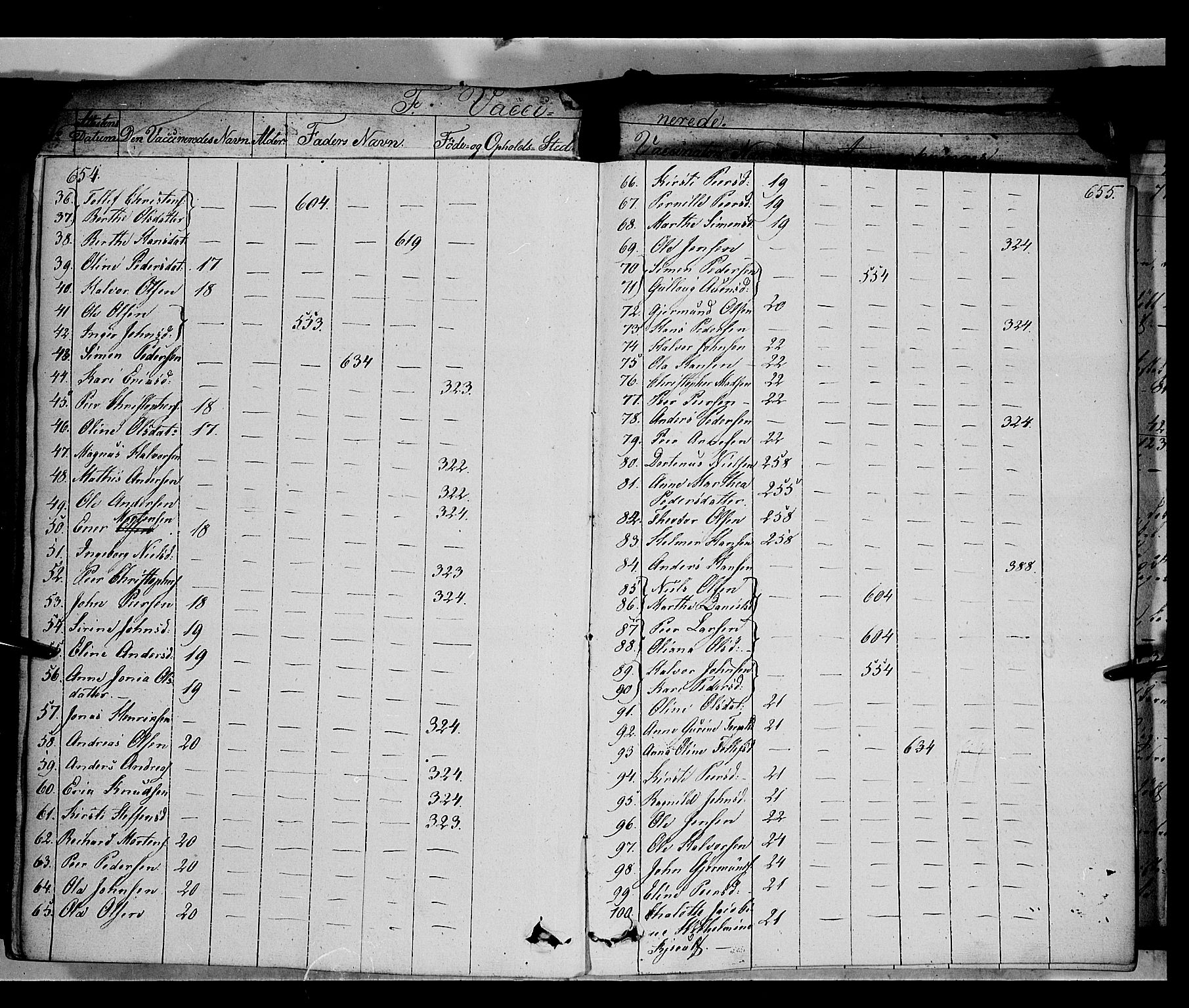 Trysil prestekontor, SAH/PREST-046/H/Ha/Haa/L0004: Parish register (official) no. 4 /1, 1842-1850, p. 654-655