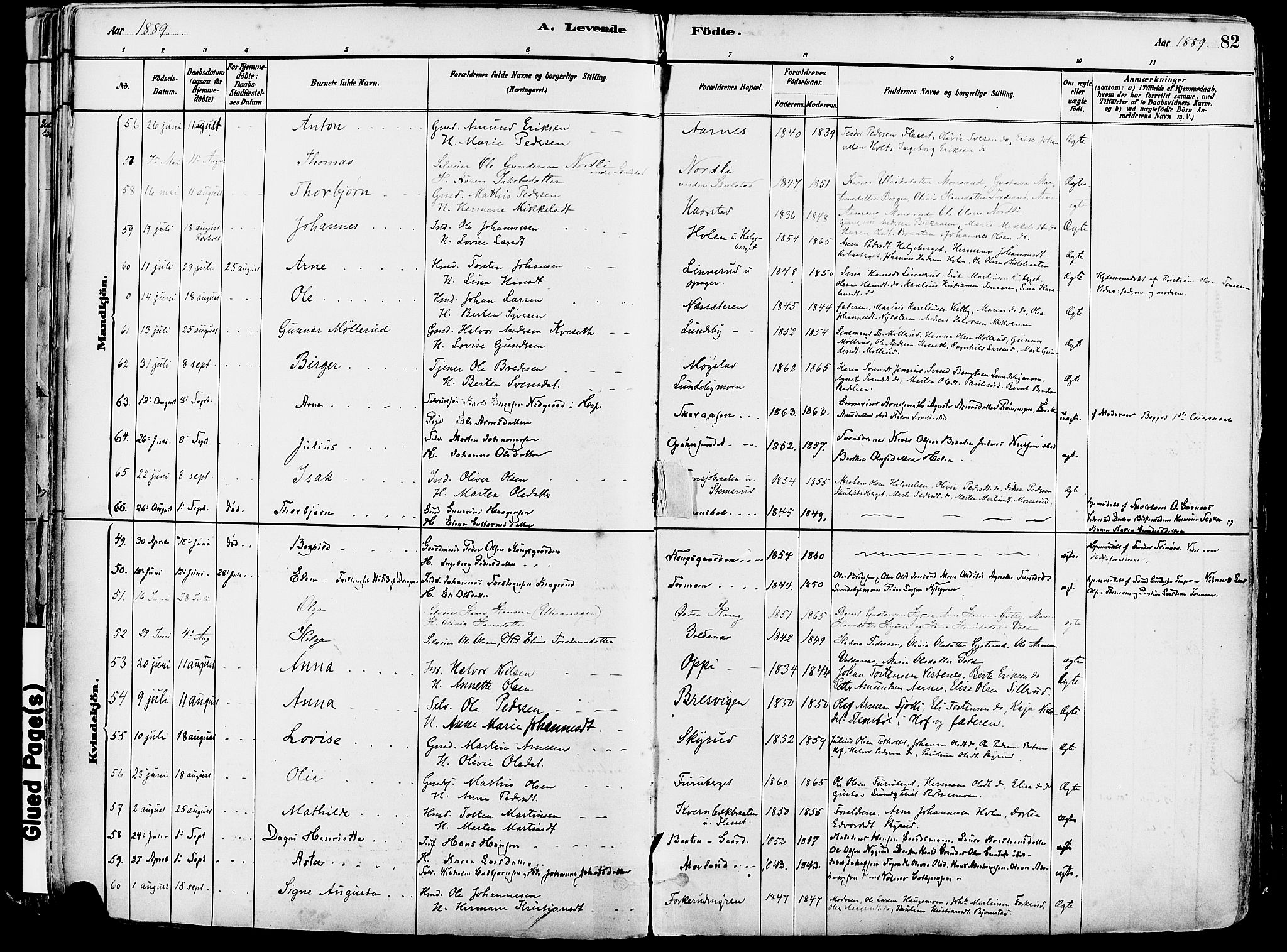 Grue prestekontor, SAH/PREST-036/H/Ha/Haa/L0012: Parish register (official) no. 12, 1881-1897, p. 82