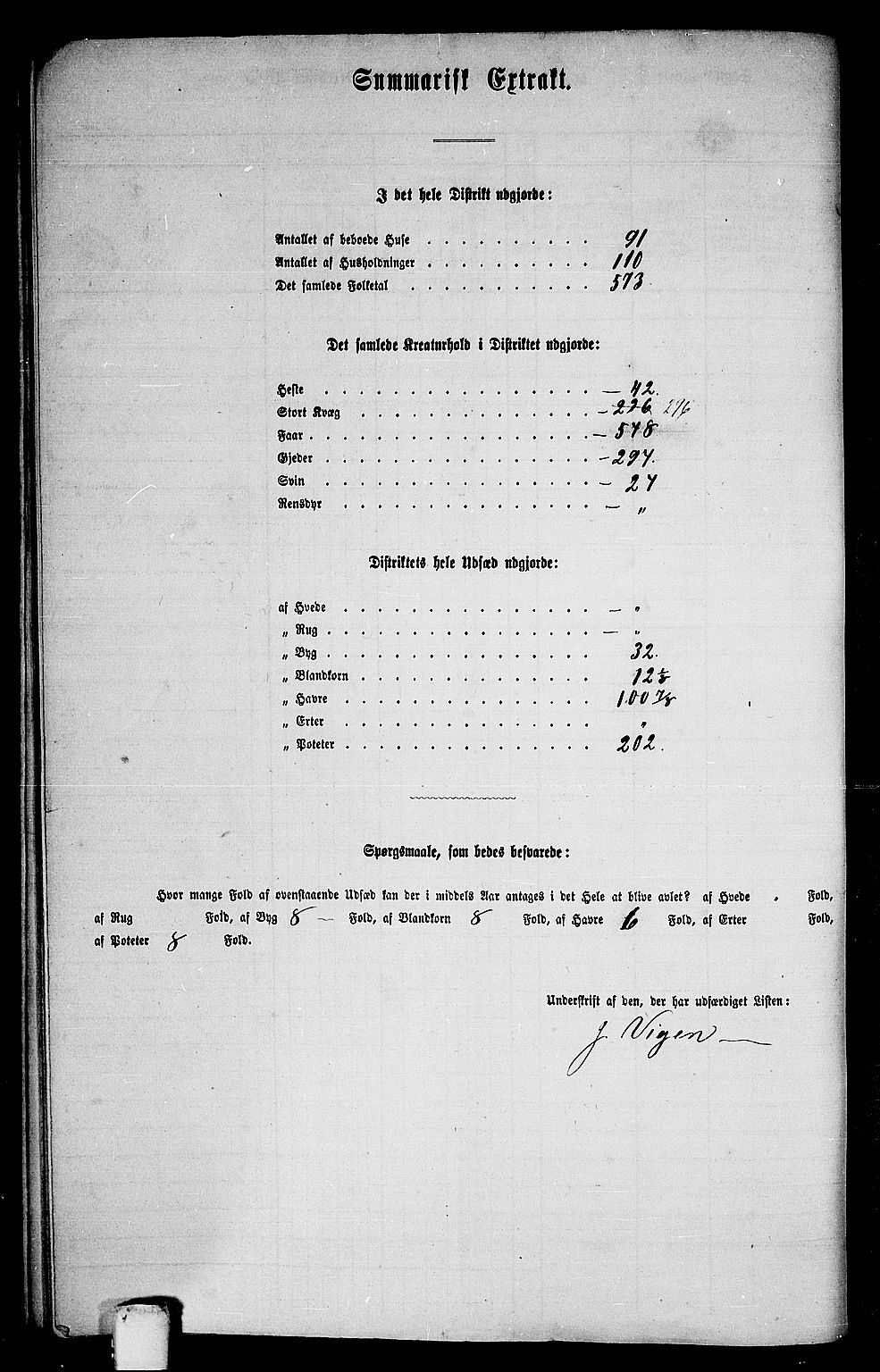 RA, 1865 census for Selbu, 1865, p. 200