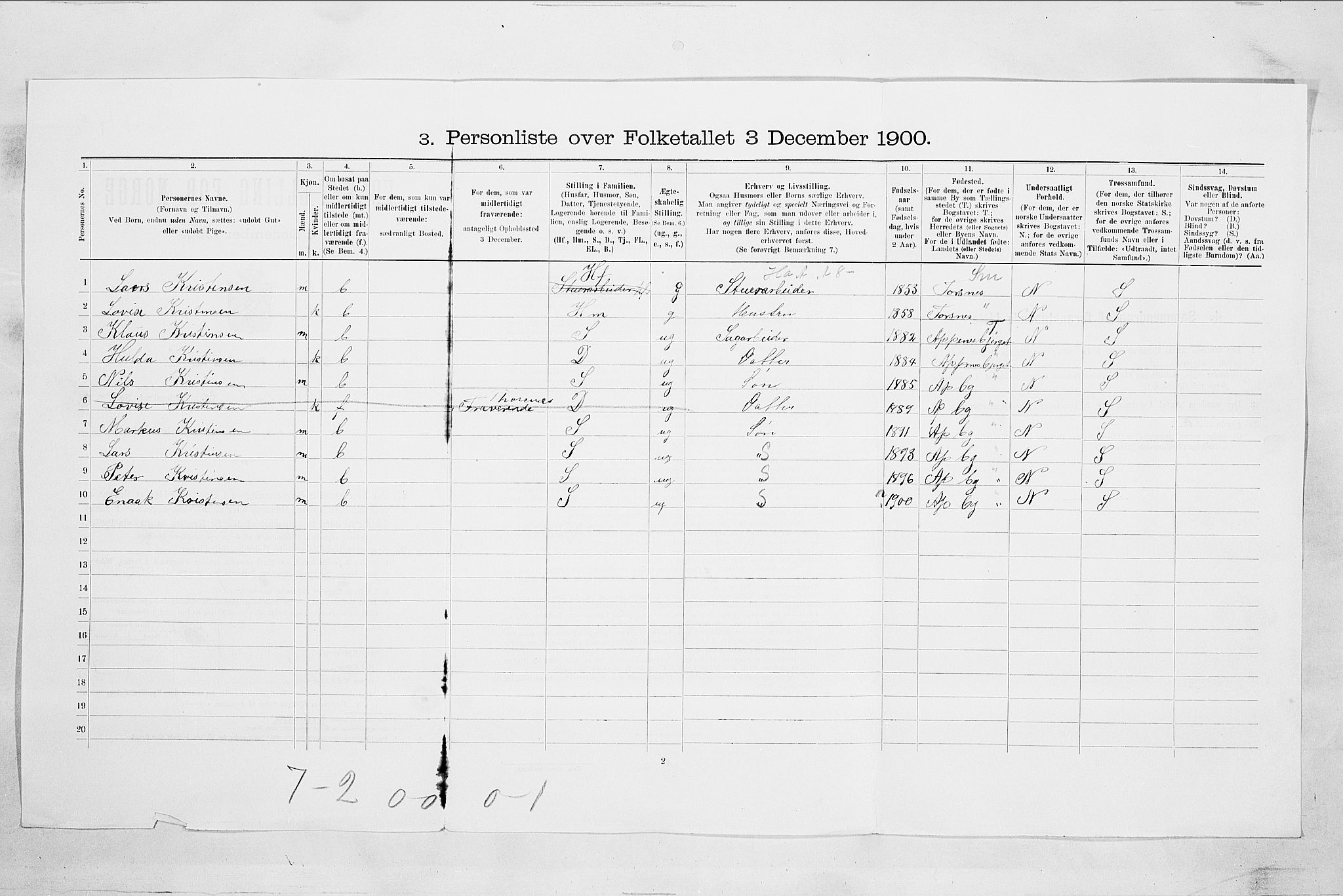 SAO, 1900 census for Fredrikstad, 1900