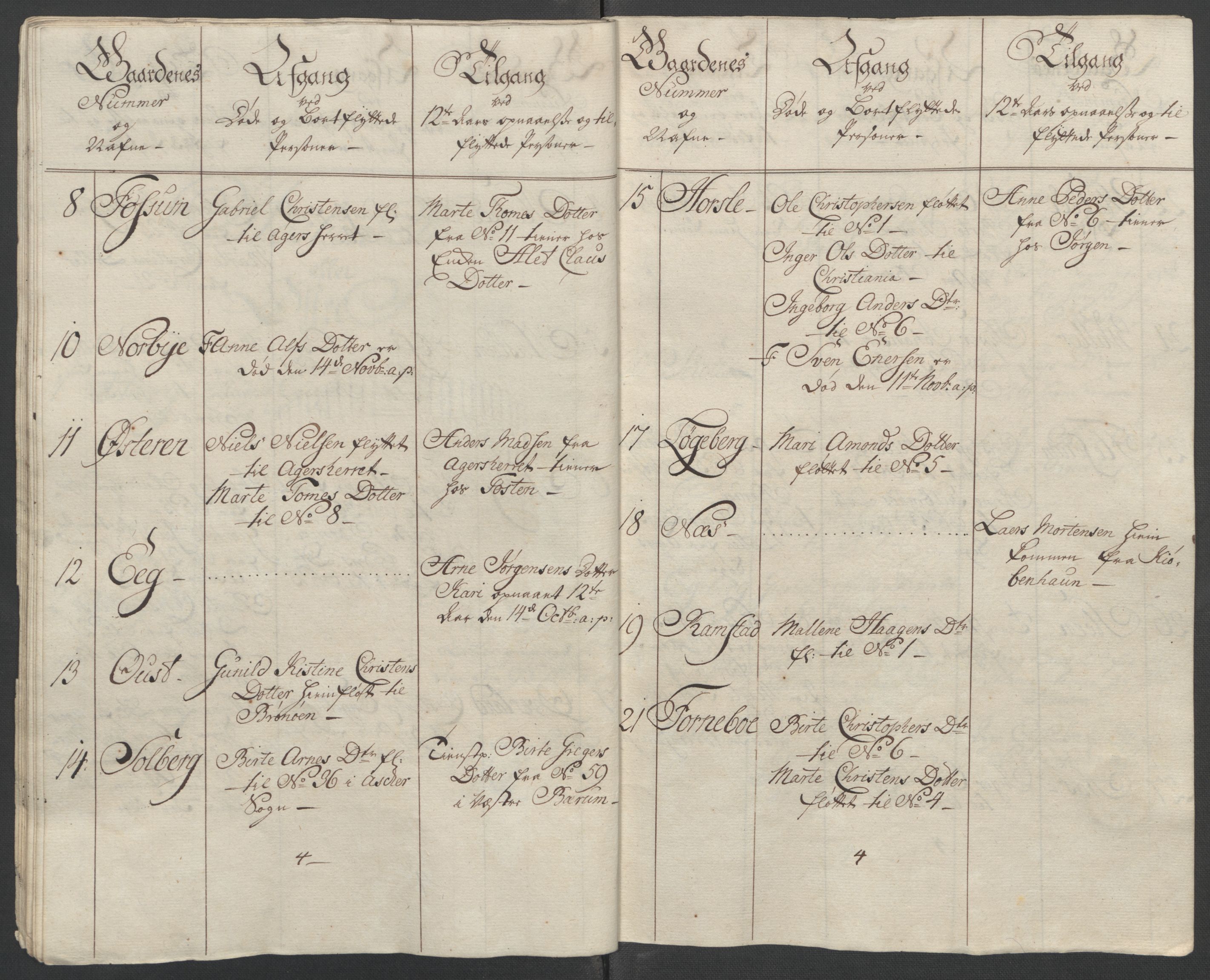 Rentekammeret inntil 1814, Reviderte regnskaper, Fogderegnskap, AV/RA-EA-4092/R10/L0560: Ekstraskatten Aker og Follo, 1763, p. 109