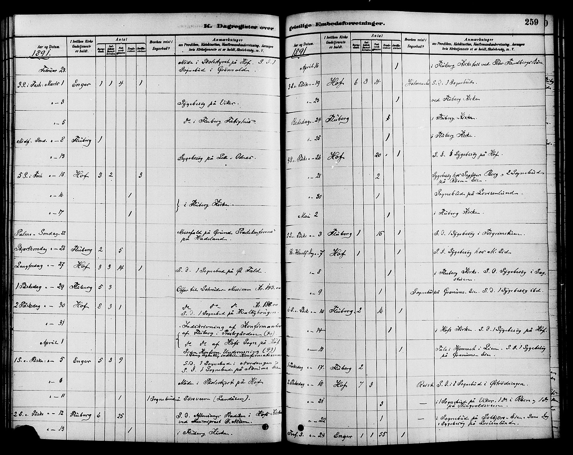 Søndre Land prestekontor, SAH/PREST-122/K/L0002: Parish register (official) no. 2, 1878-1894, p. 259