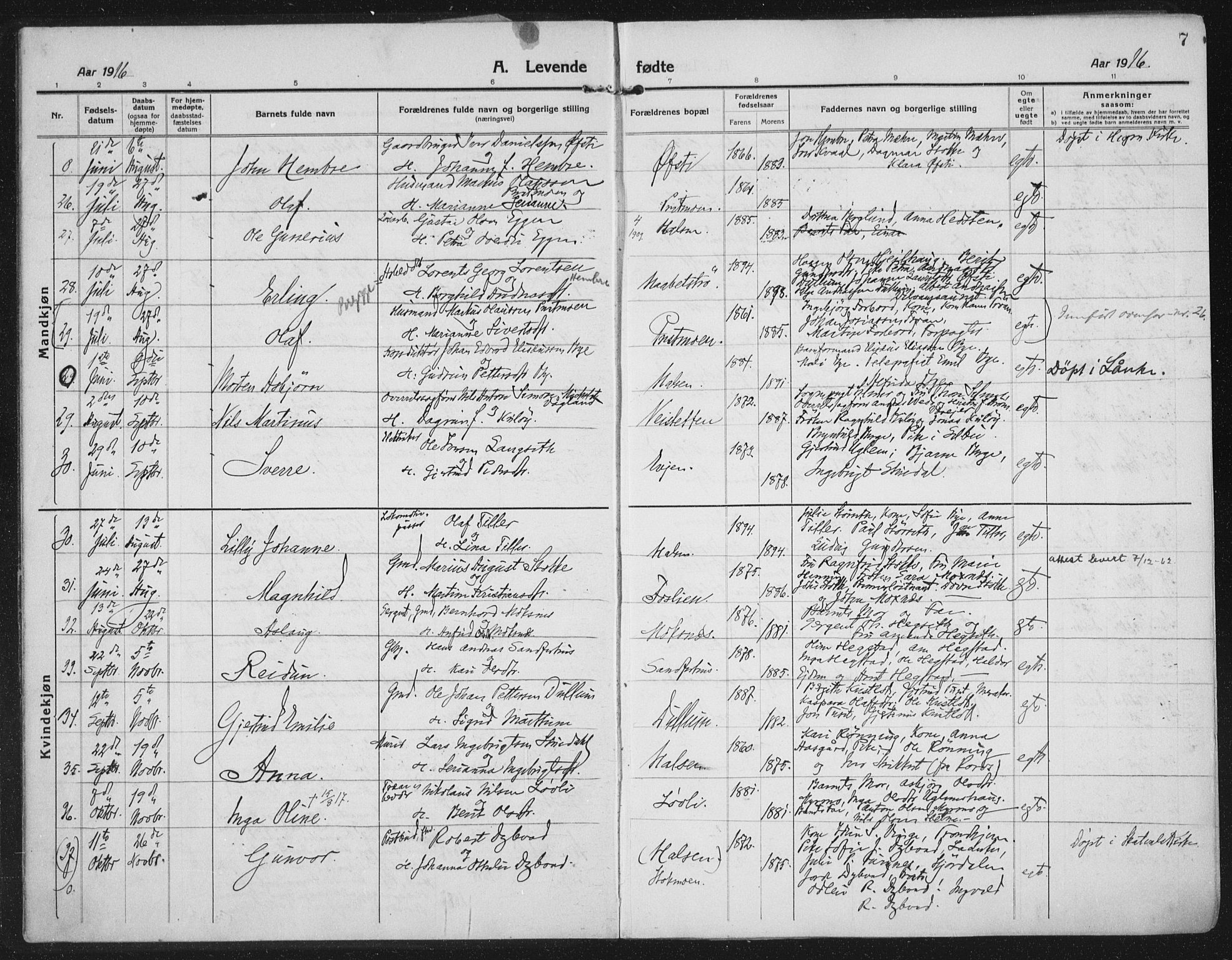 Ministerialprotokoller, klokkerbøker og fødselsregistre - Nord-Trøndelag, AV/SAT-A-1458/709/L0083: Parish register (official) no. 709A23, 1916-1928, p. 7