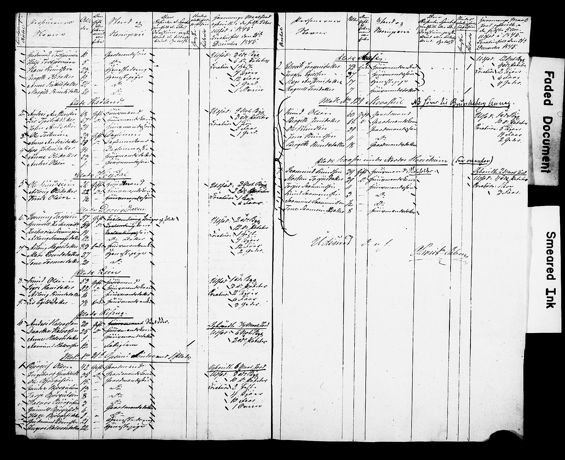 , Census 1845 for Kviteseid, 1845, p. 17