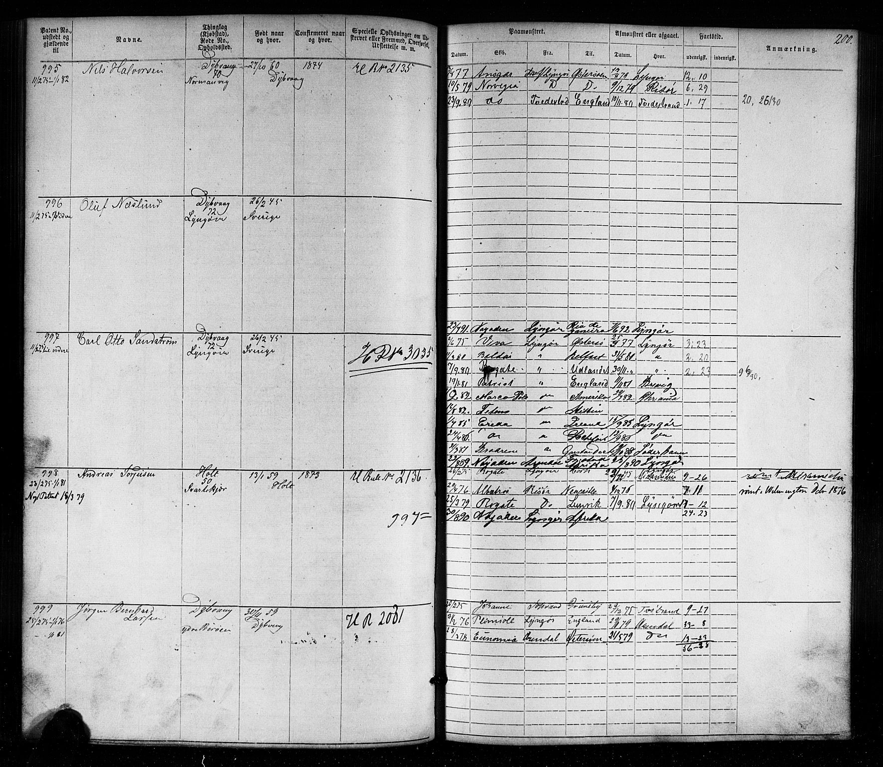 Tvedestrand mønstringskrets, SAK/2031-0011/F/Fa/L0003: Annotasjonsrulle nr 1-1905 med register, U-25, 1866-1886, p. 223