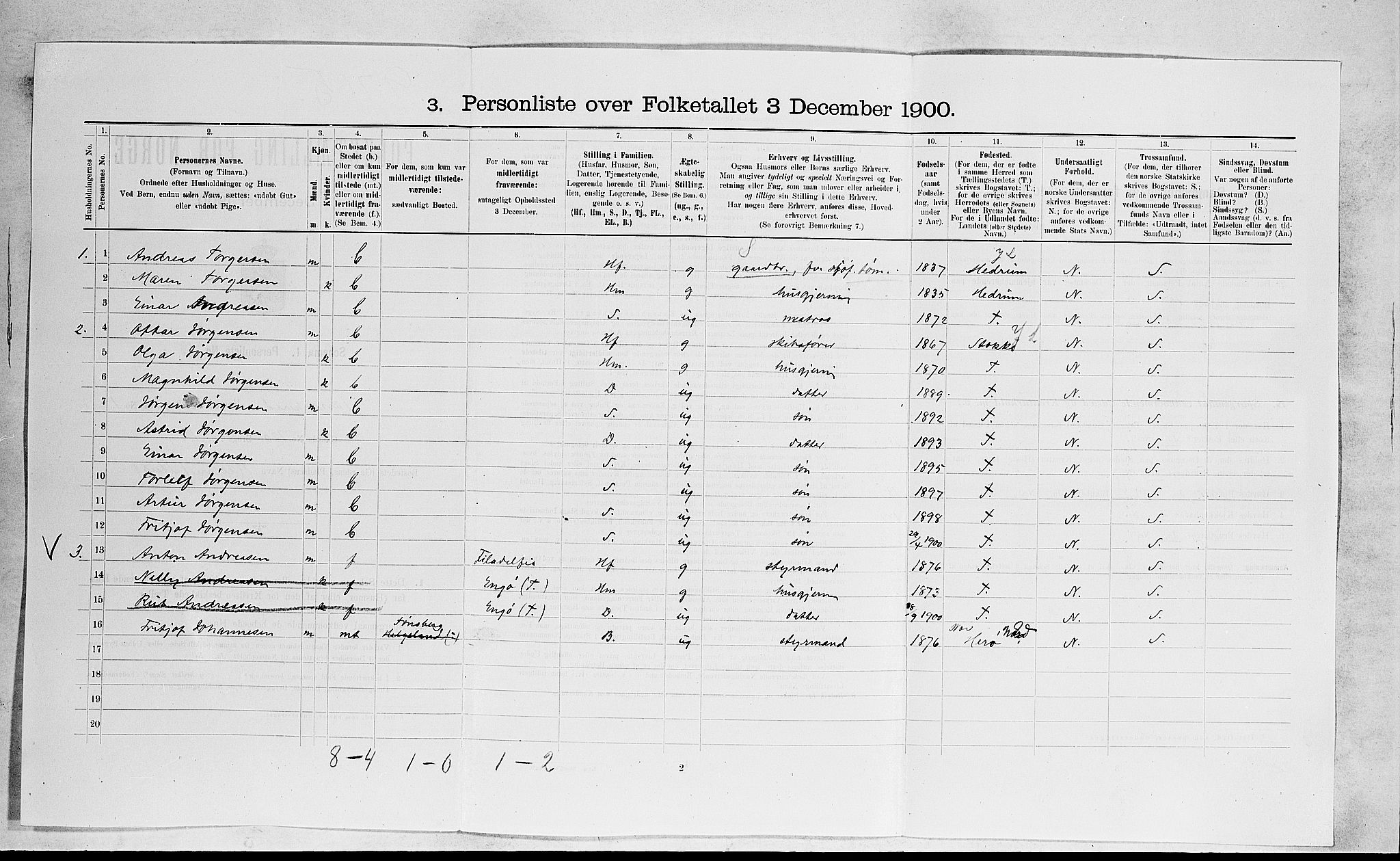 RA, 1900 census for Sandeherred, 1900, p. 209