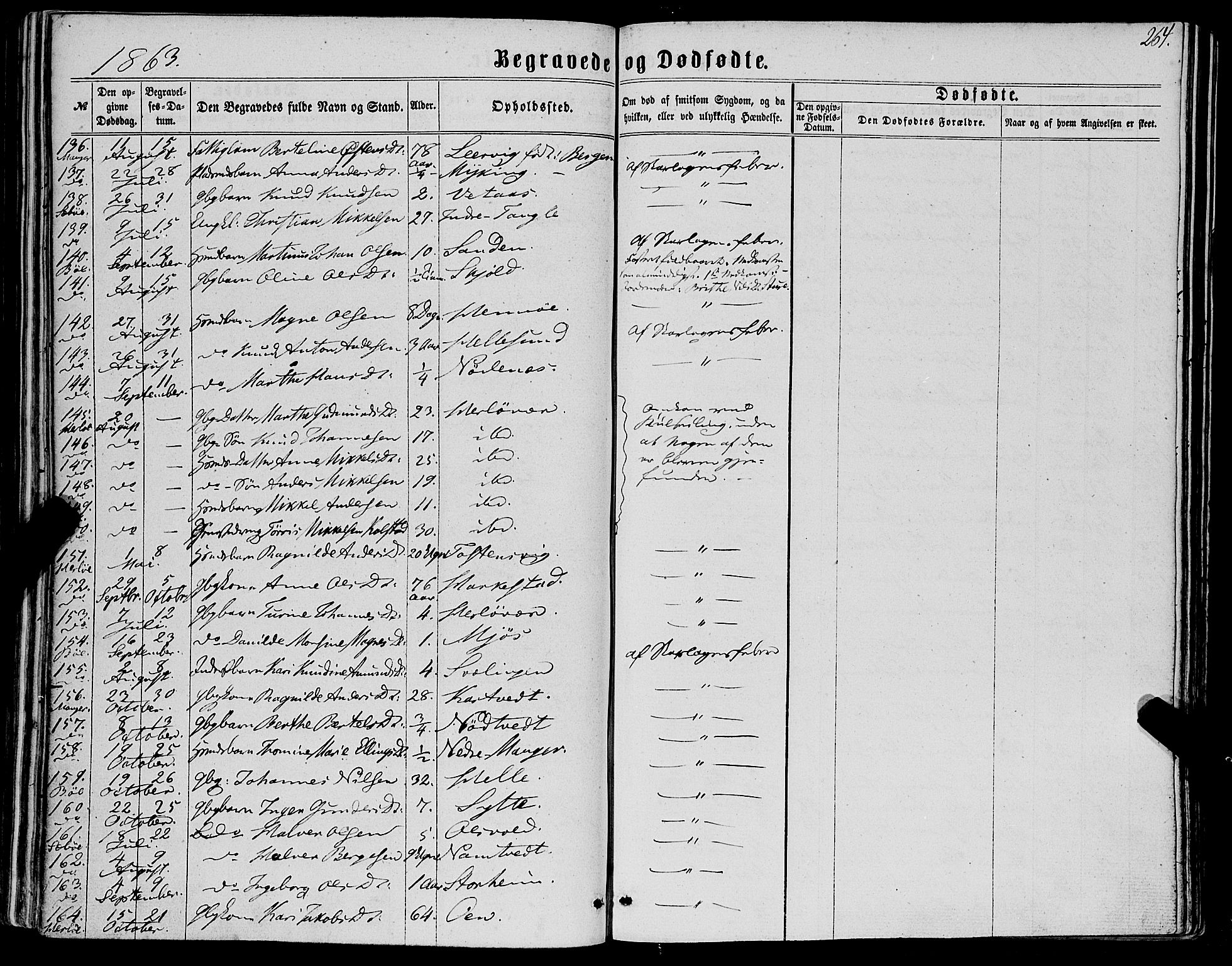 Manger sokneprestembete, SAB/A-76801/H/Haa: Parish register (official) no. A 7, 1860-1870, p. 264