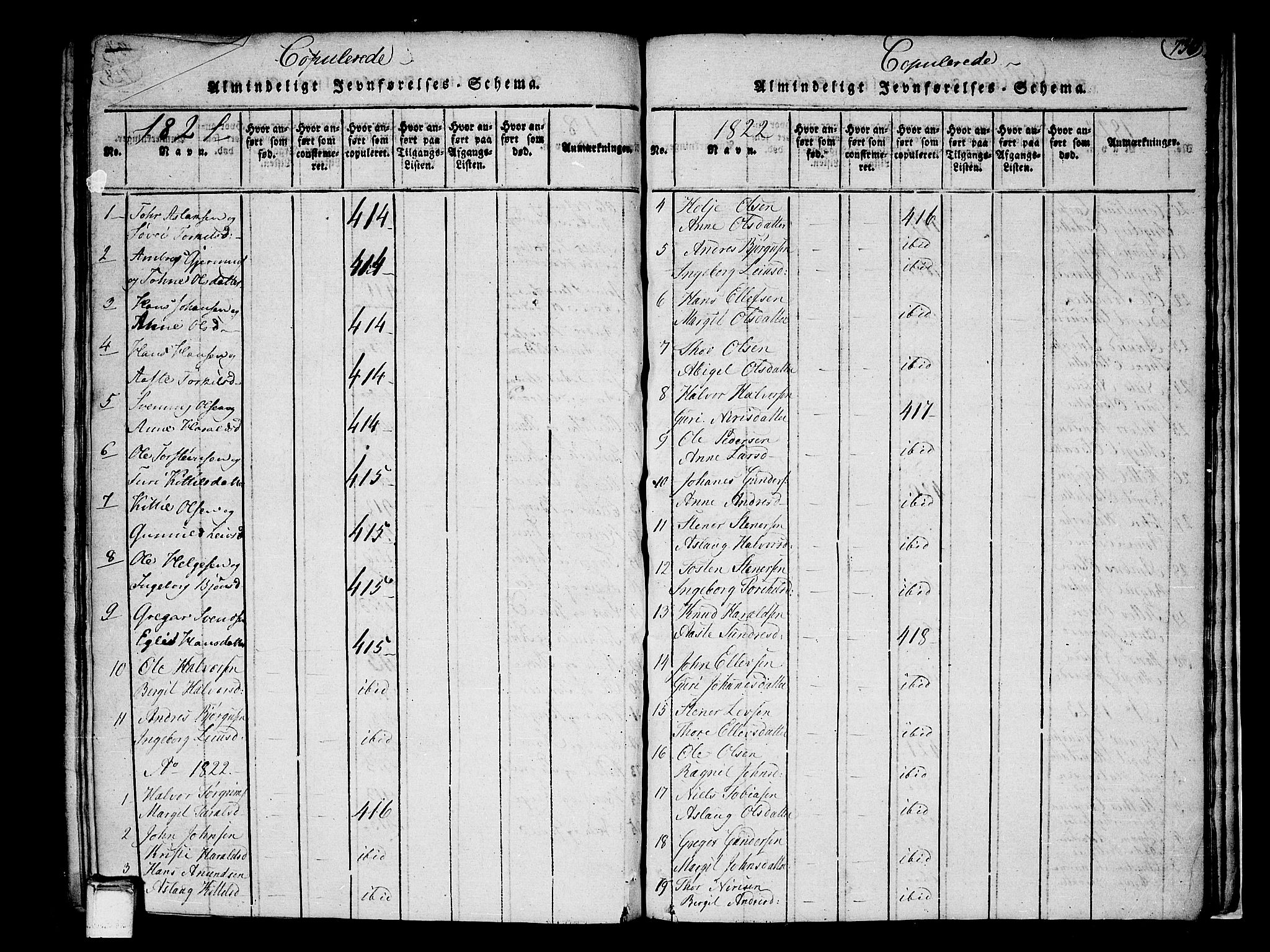 Heddal kirkebøker, SAKO/A-268/F/Fa/L0005: Parish register (official) no. I 5, 1814-1837, p. 729-730
