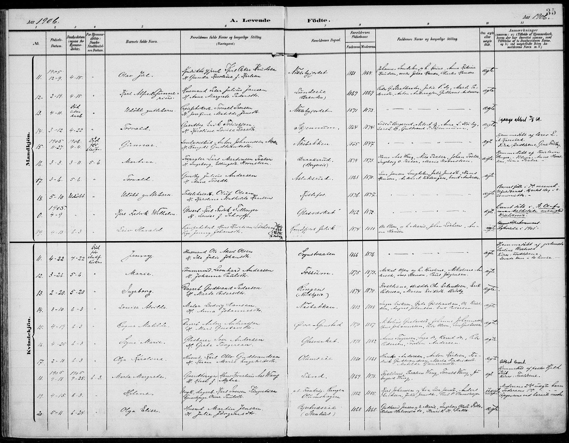 Jevnaker prestekontor, SAH/PREST-116/H/Ha/Haa/L0011: Parish register (official) no. 11, 1902-1913, p. 35