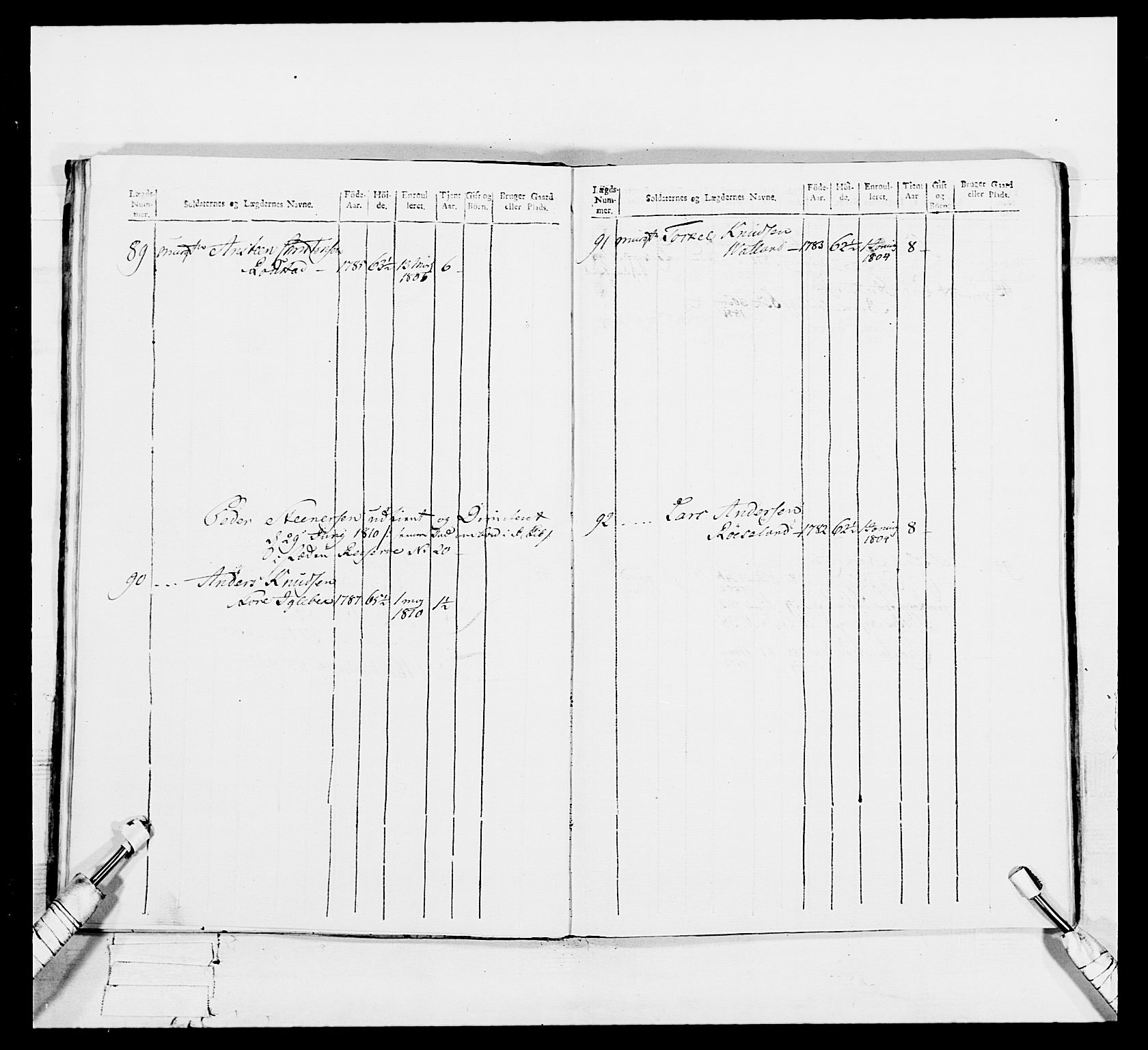 Generalitets- og kommissariatskollegiet, Det kongelige norske kommissariatskollegium, RA/EA-5420/E/Eh/L0113: Vesterlenske nasjonale infanteriregiment, 1812, p. 241