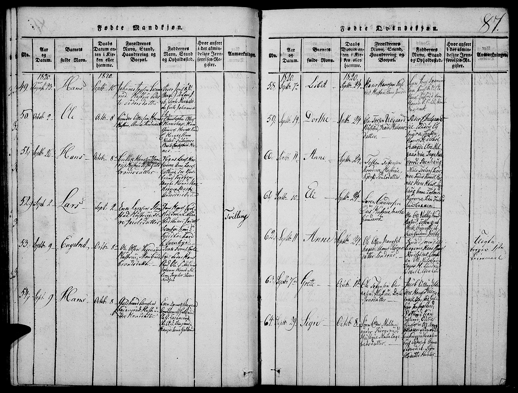 Strøm-Odalen prestekontor, SAH/PREST-028/H/Ha/Hab/L0001: Parish register (copy) no. 1, 1813-1825, p. 87