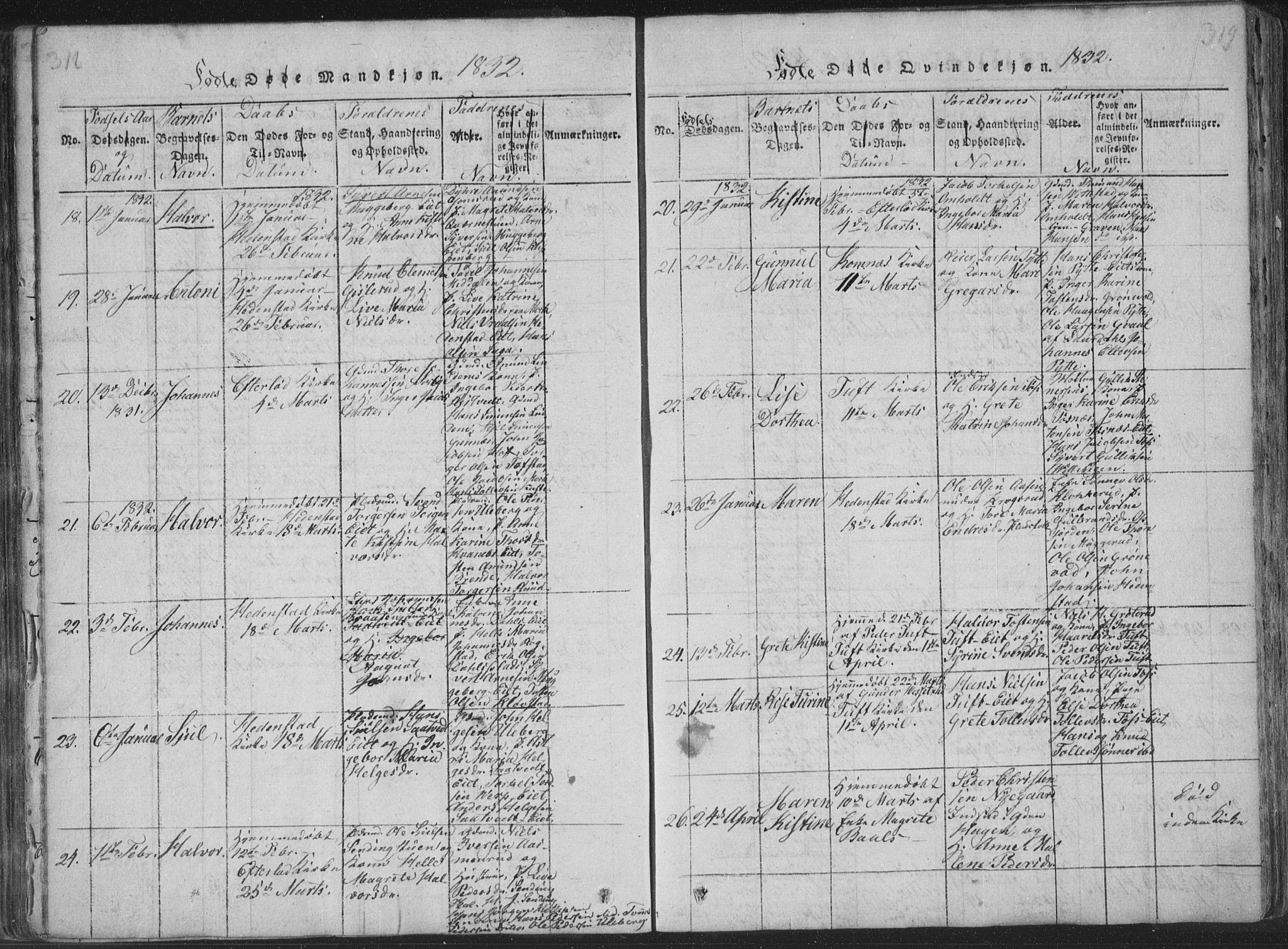 Sandsvær kirkebøker, AV/SAKO-A-244/F/Fa/L0004: Parish register (official) no. I 4, 1817-1839, p. 318-319