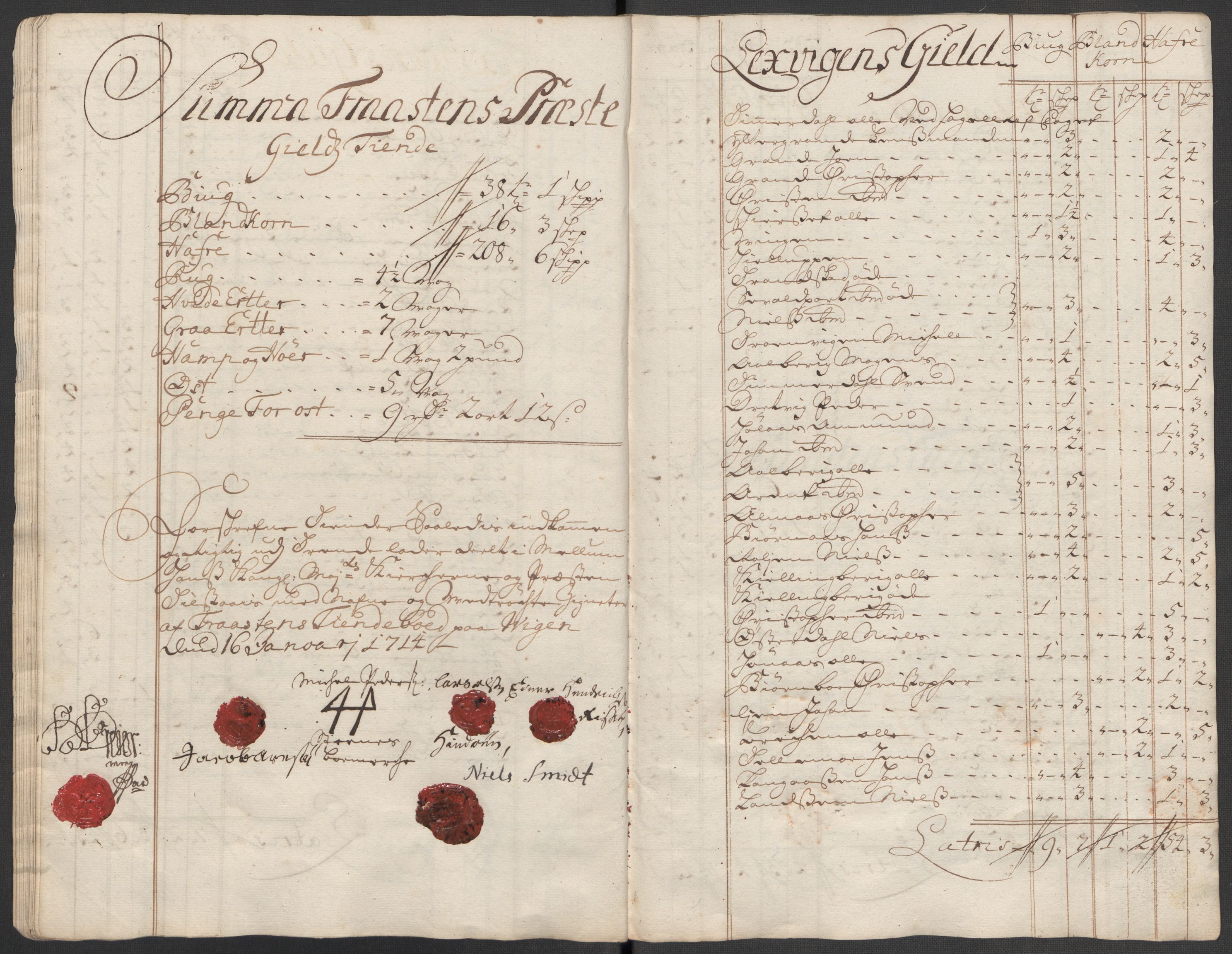 Rentekammeret inntil 1814, Reviderte regnskaper, Fogderegnskap, AV/RA-EA-4092/R62/L4204: Fogderegnskap Stjørdal og Verdal, 1714, p. 235